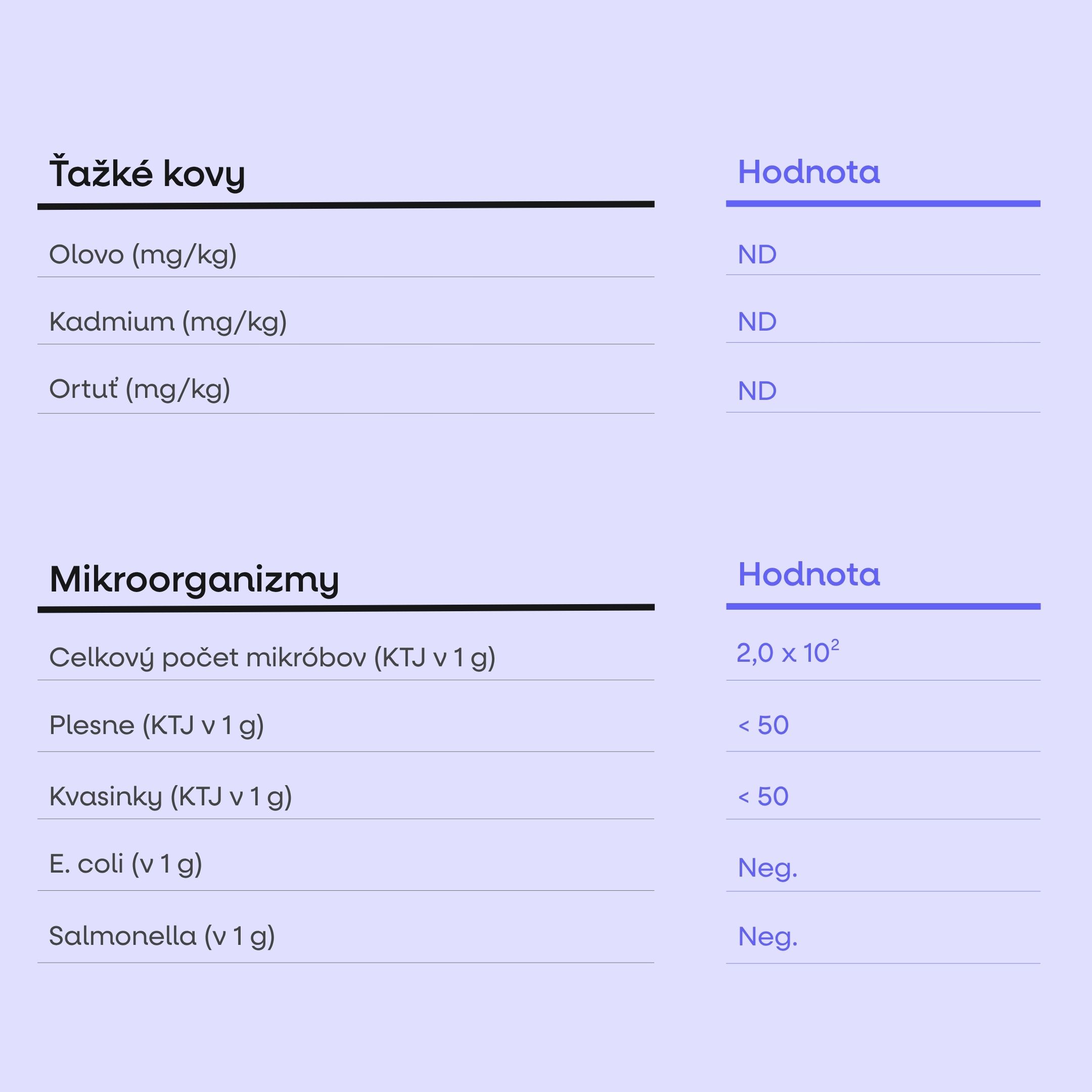 Blueberry Cheesecake Protein Bar