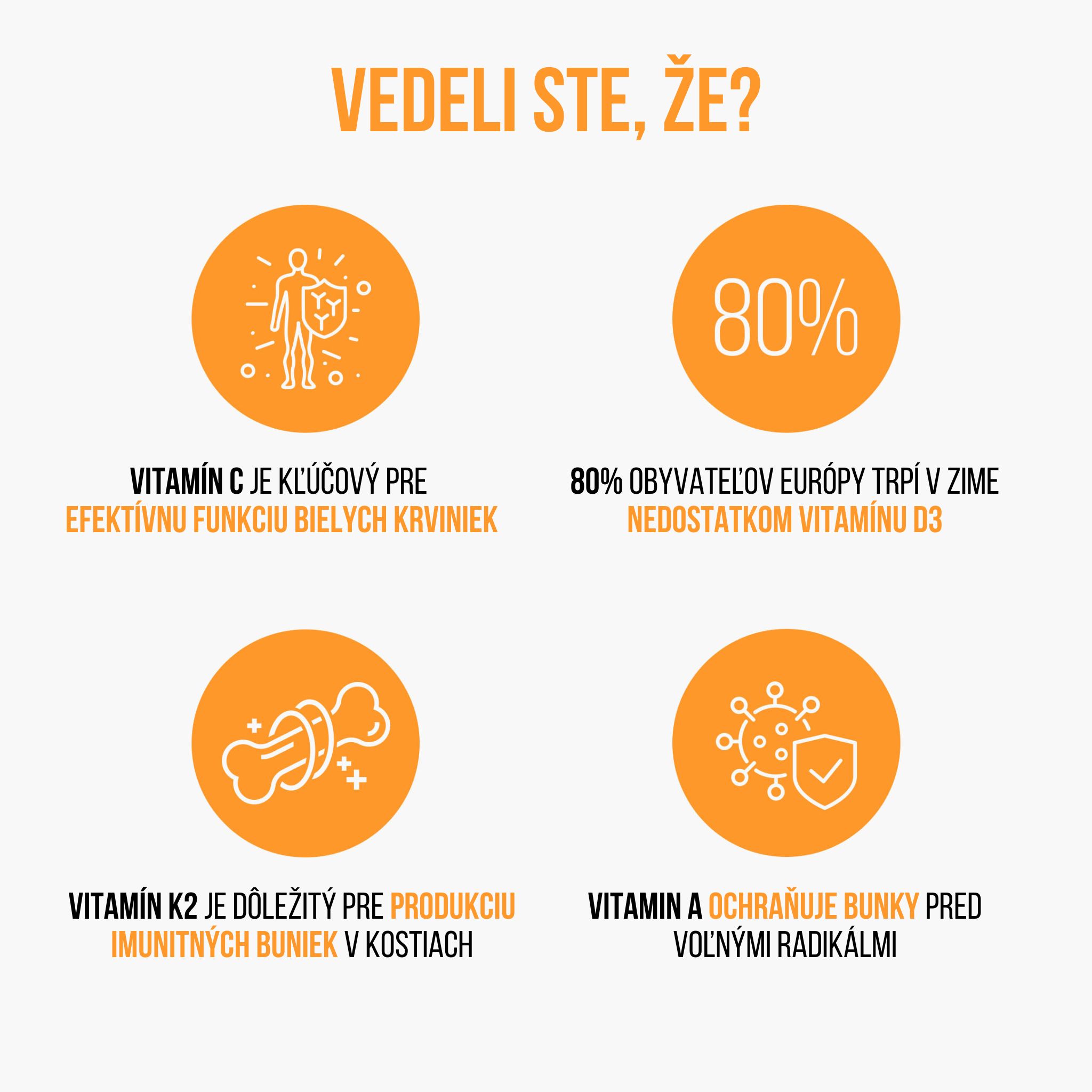 (Slovenčina) vedeli jste ze