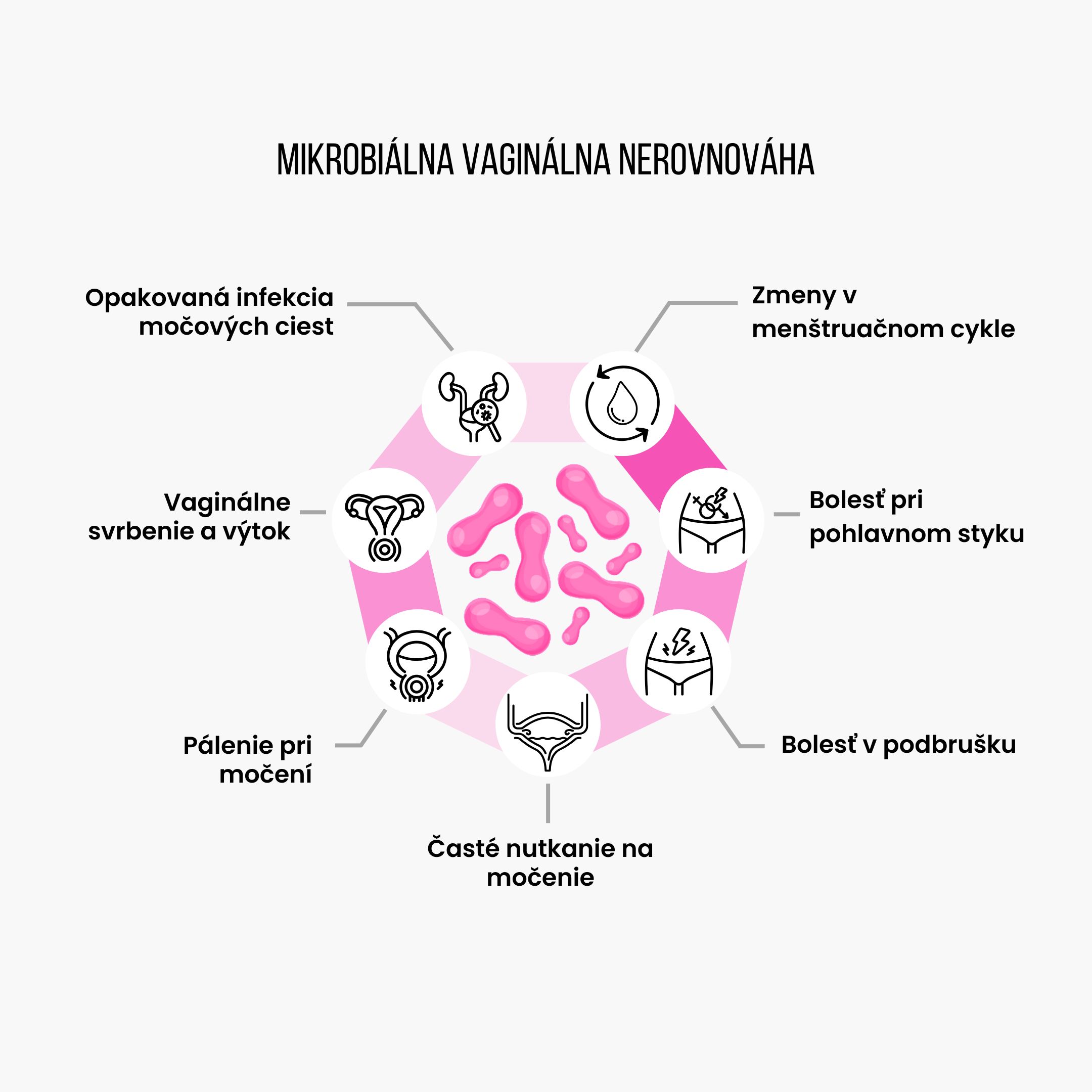 Woman probiotic