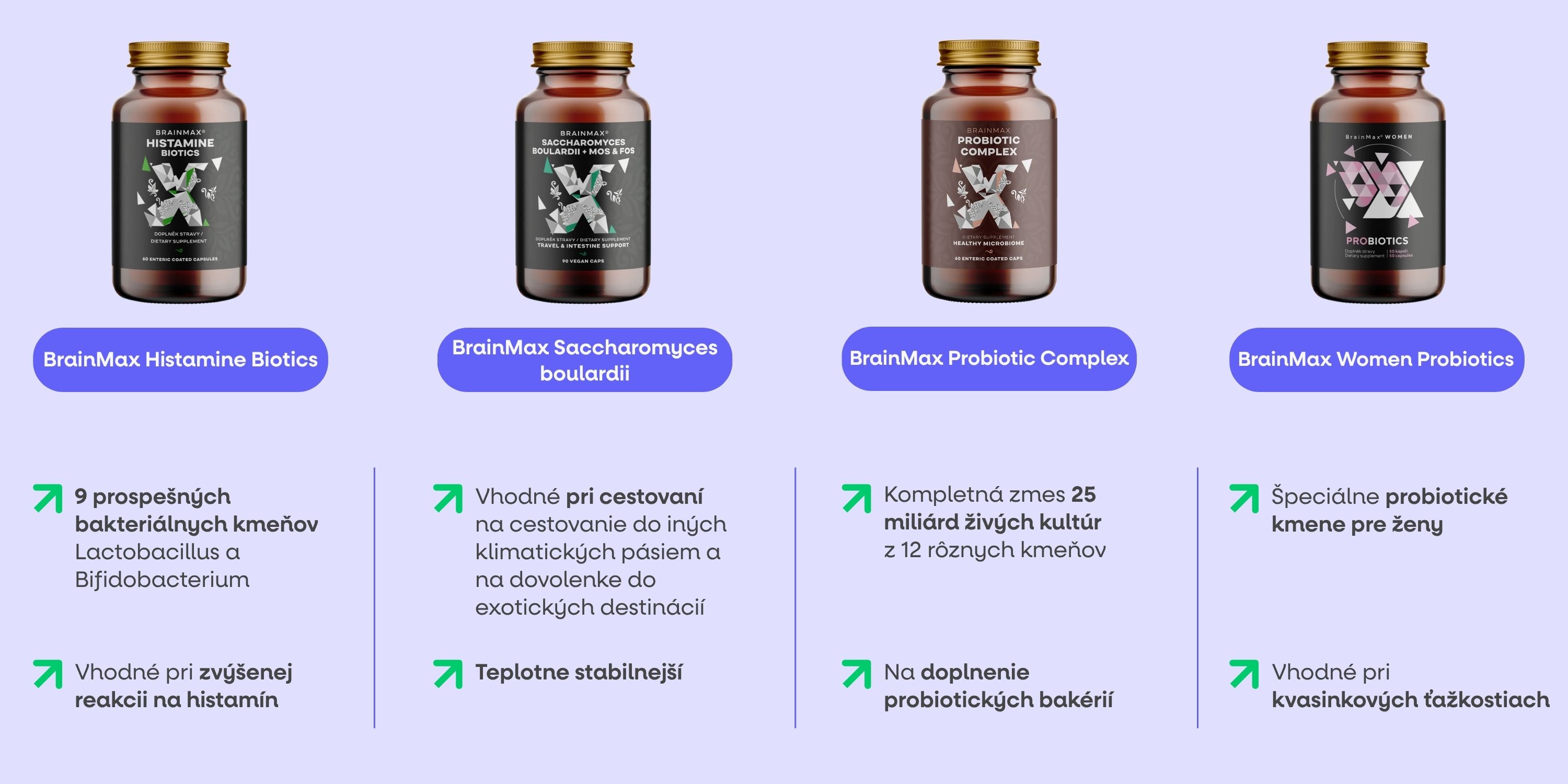 Srovnání probiotika