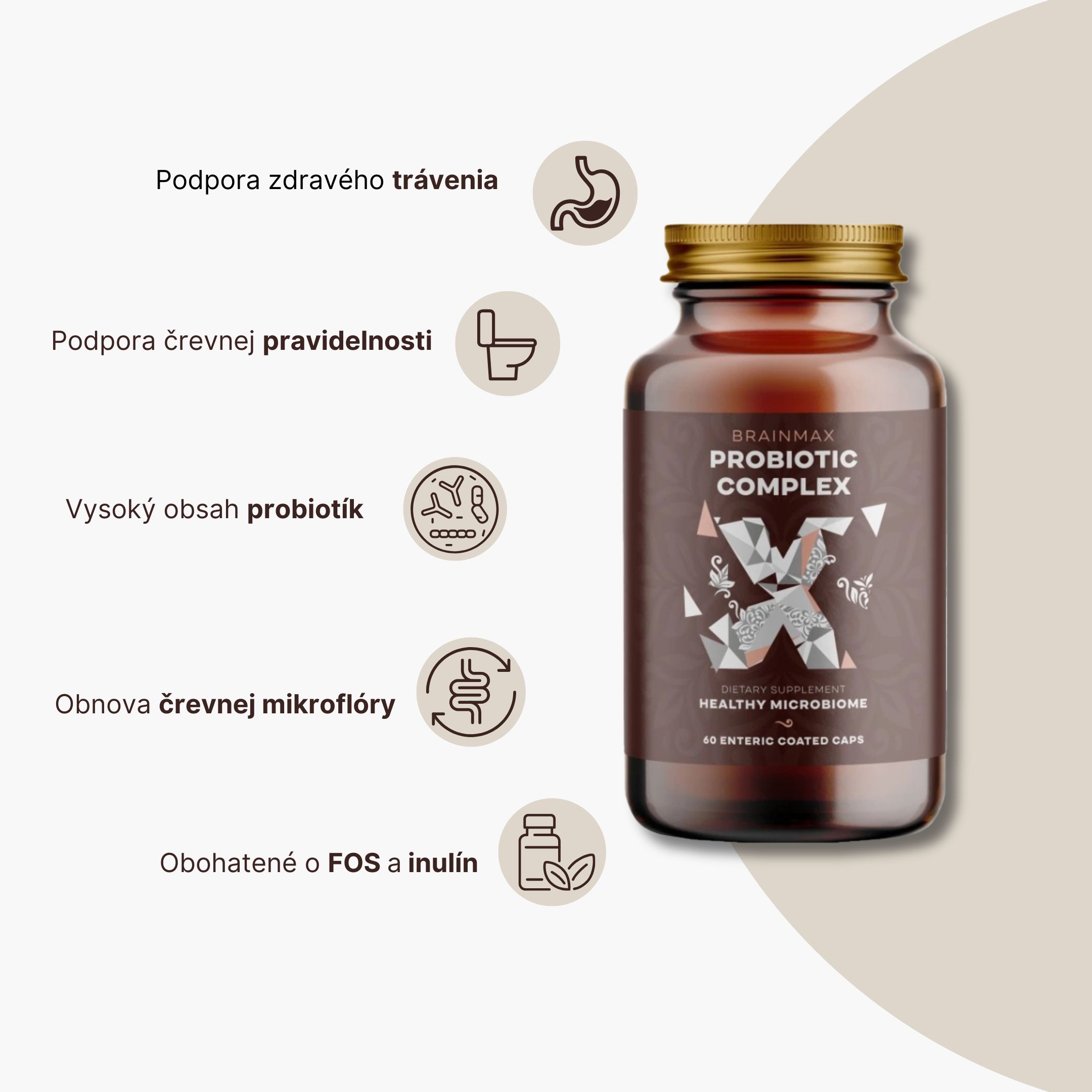 3 canvaProbiotic complex