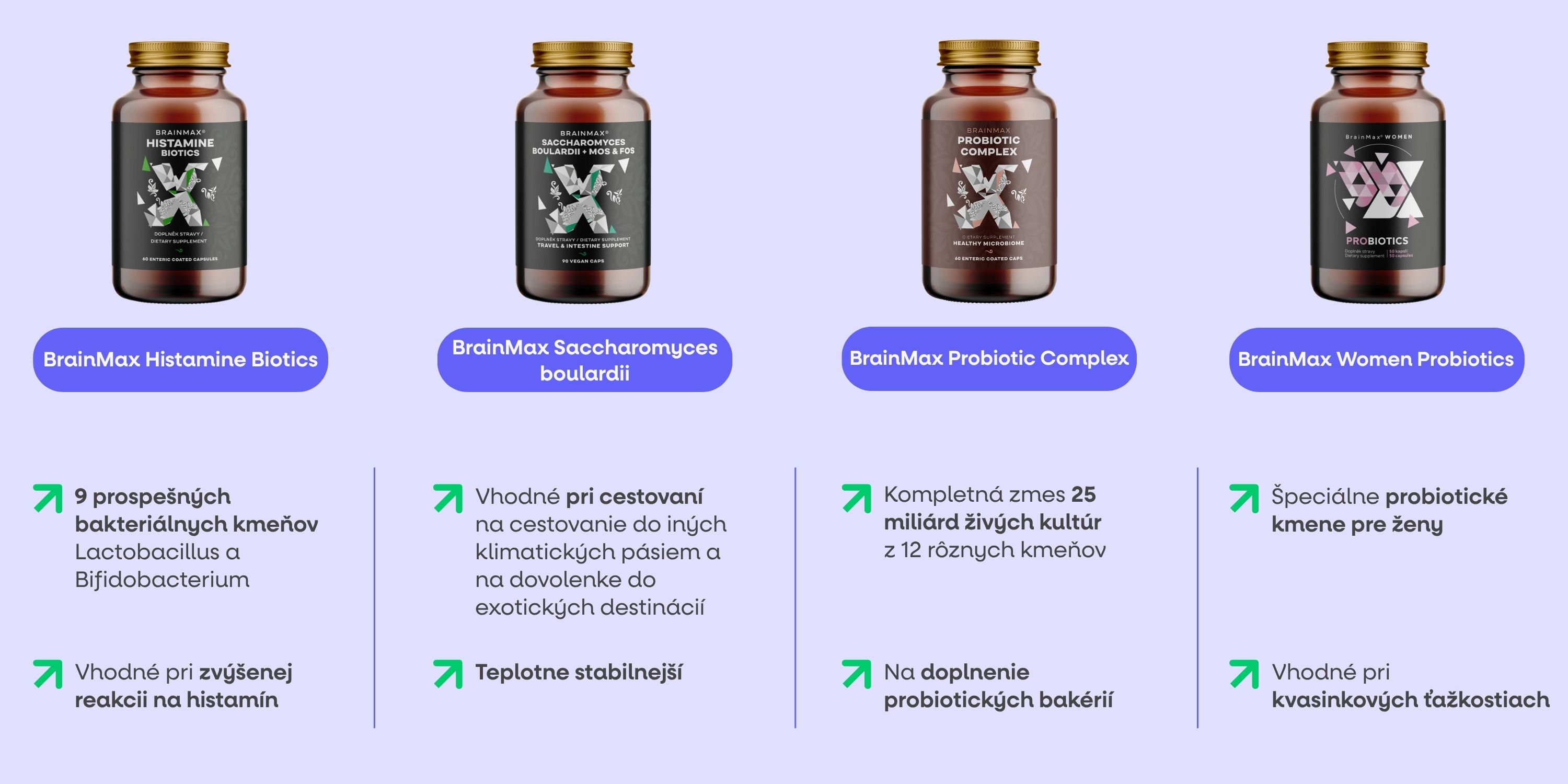 Srovnání probiotika