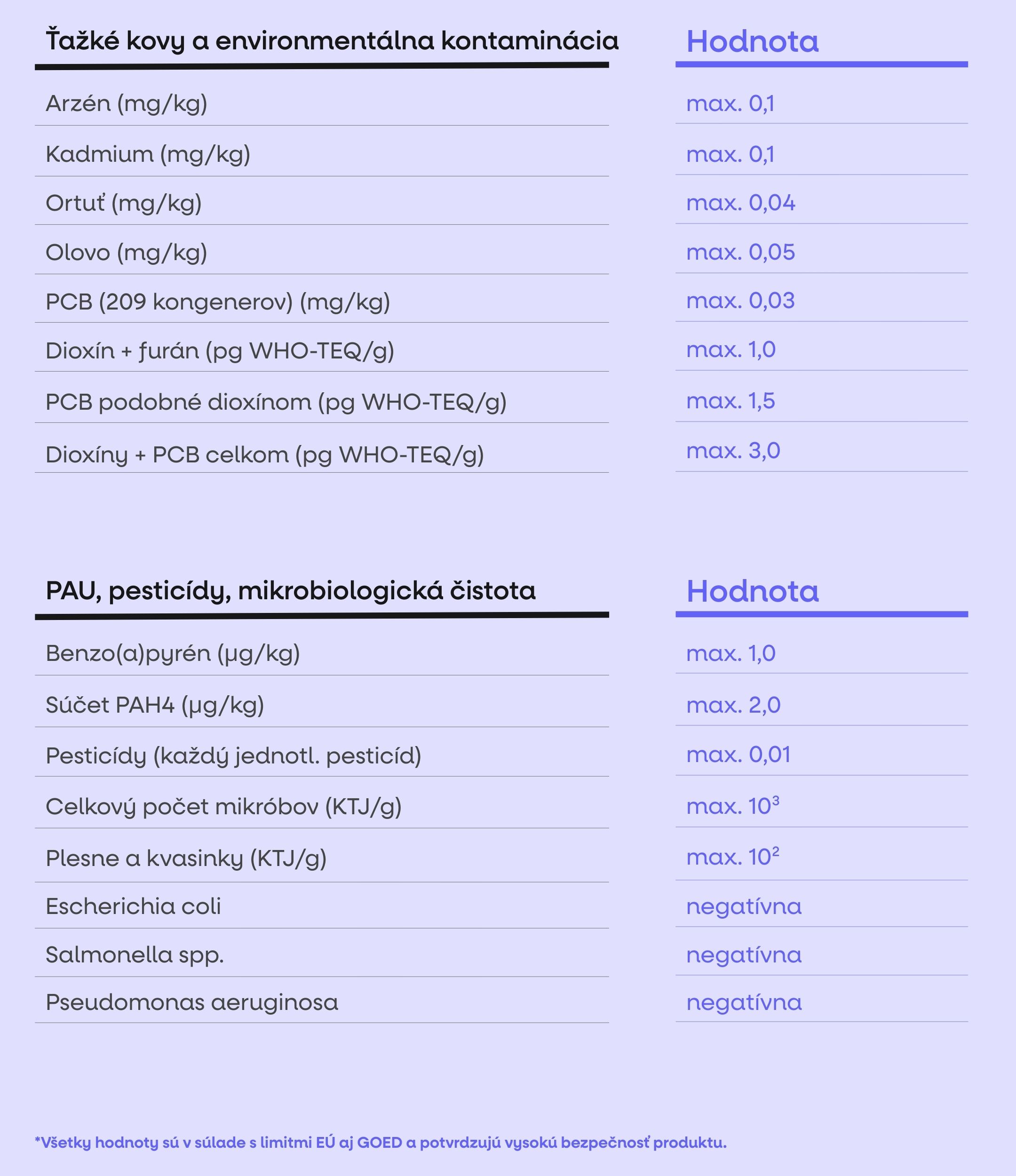 (Slovenčina) - 2025-08-13T185527.544