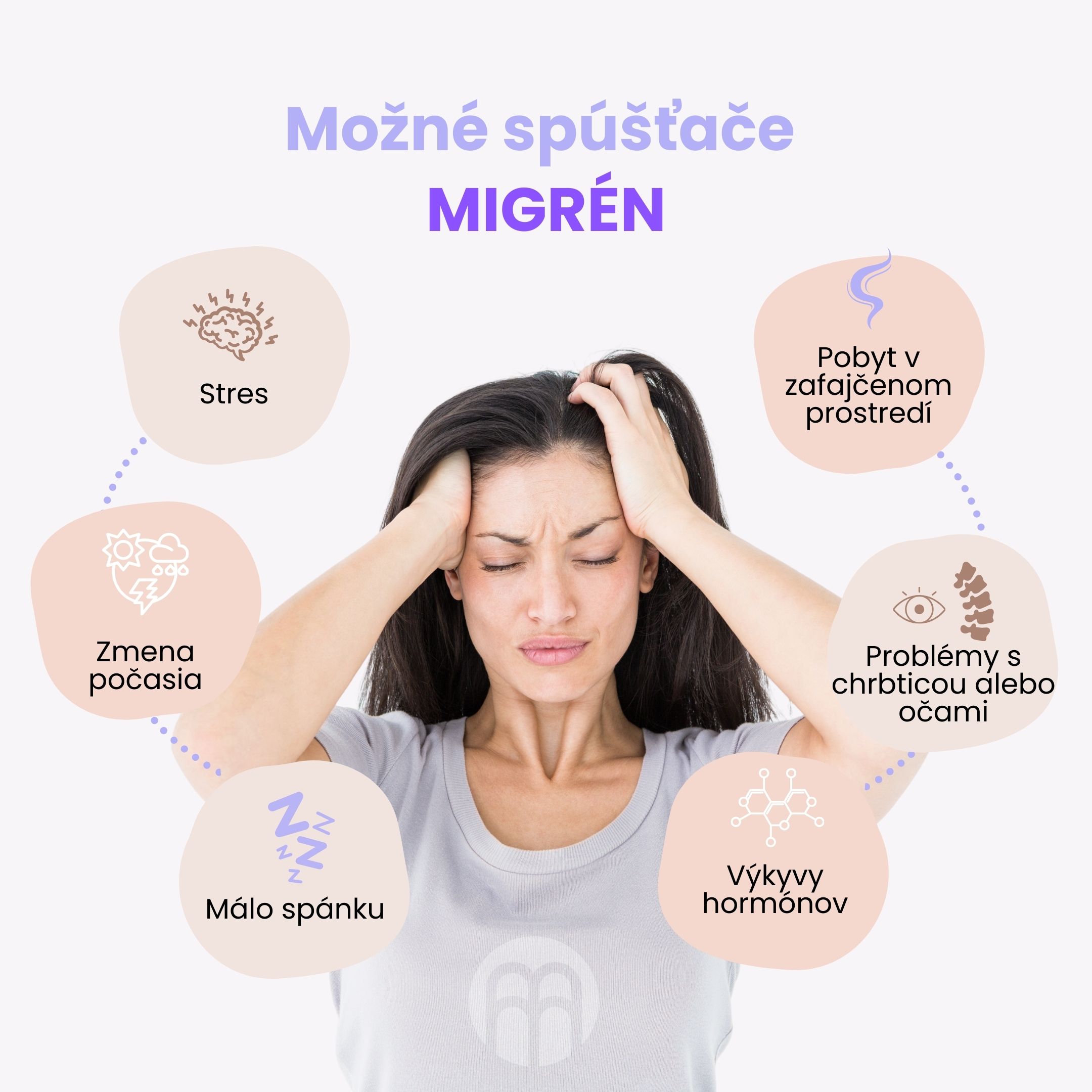 mozne_spoustece_migren_infografika_brainmarket_cz