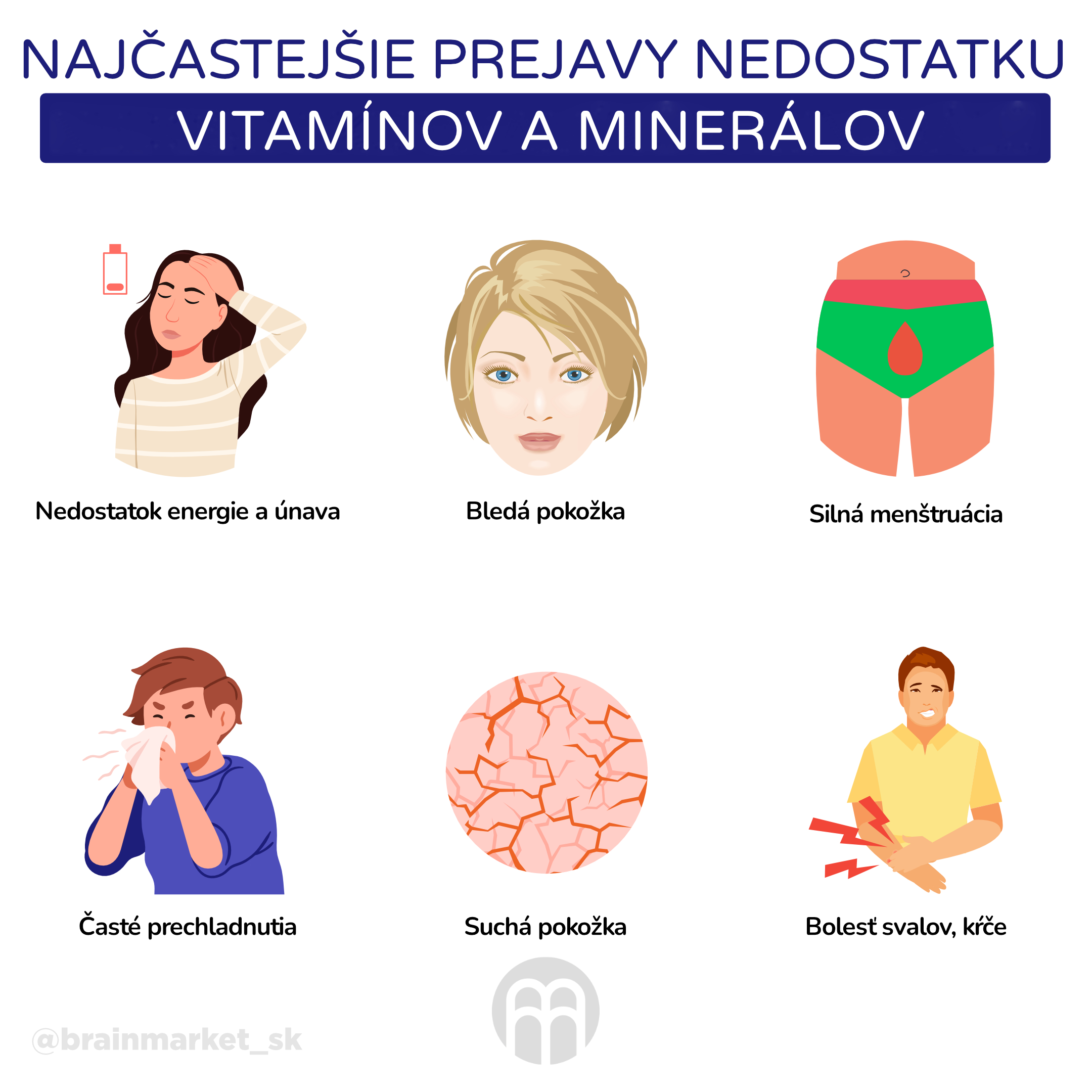 Nejčastější projevy  nedostatku vitamínů a minerálů_infografika_cz)