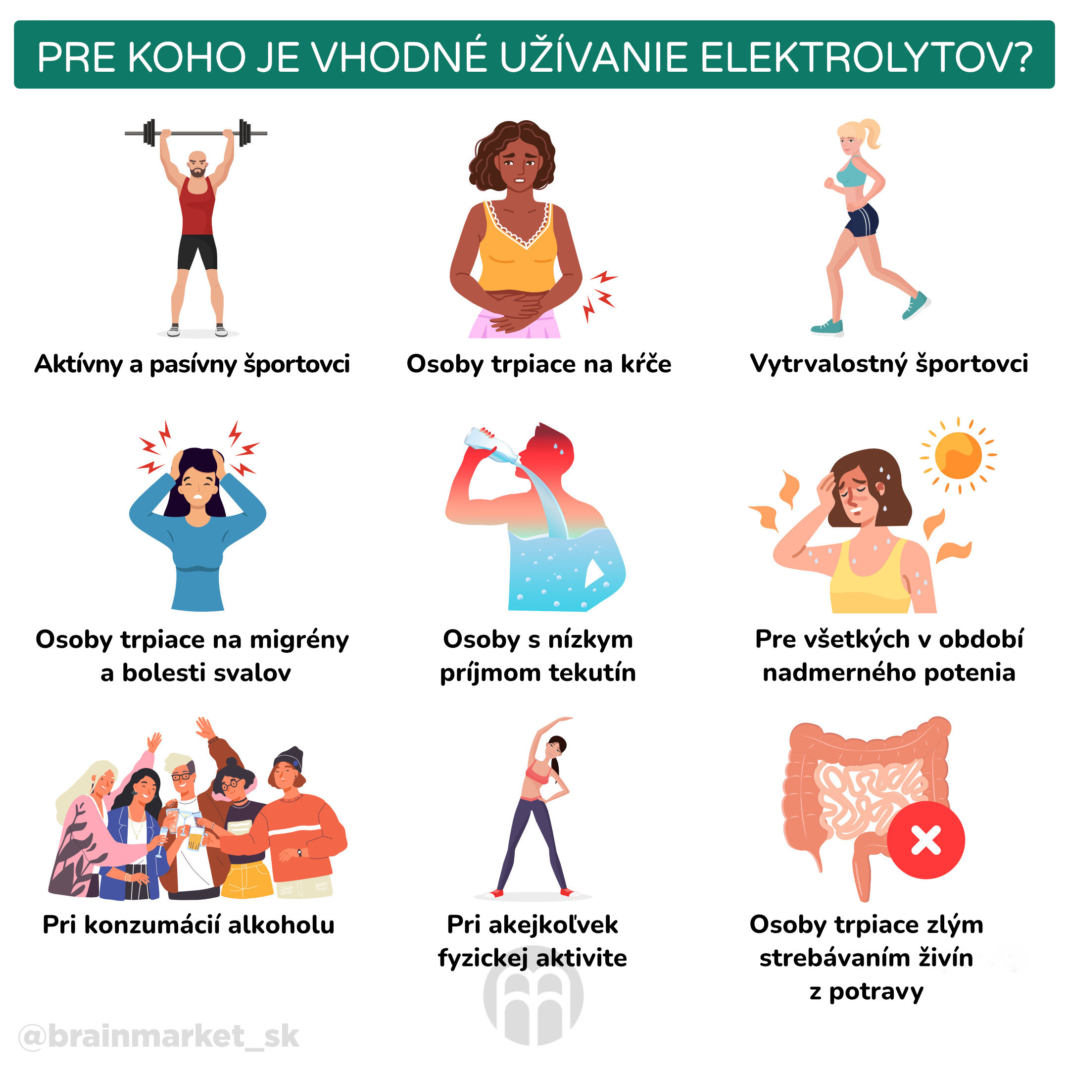 Pro koho je vhodné užívání elektrolytů__infografika_cz (2)