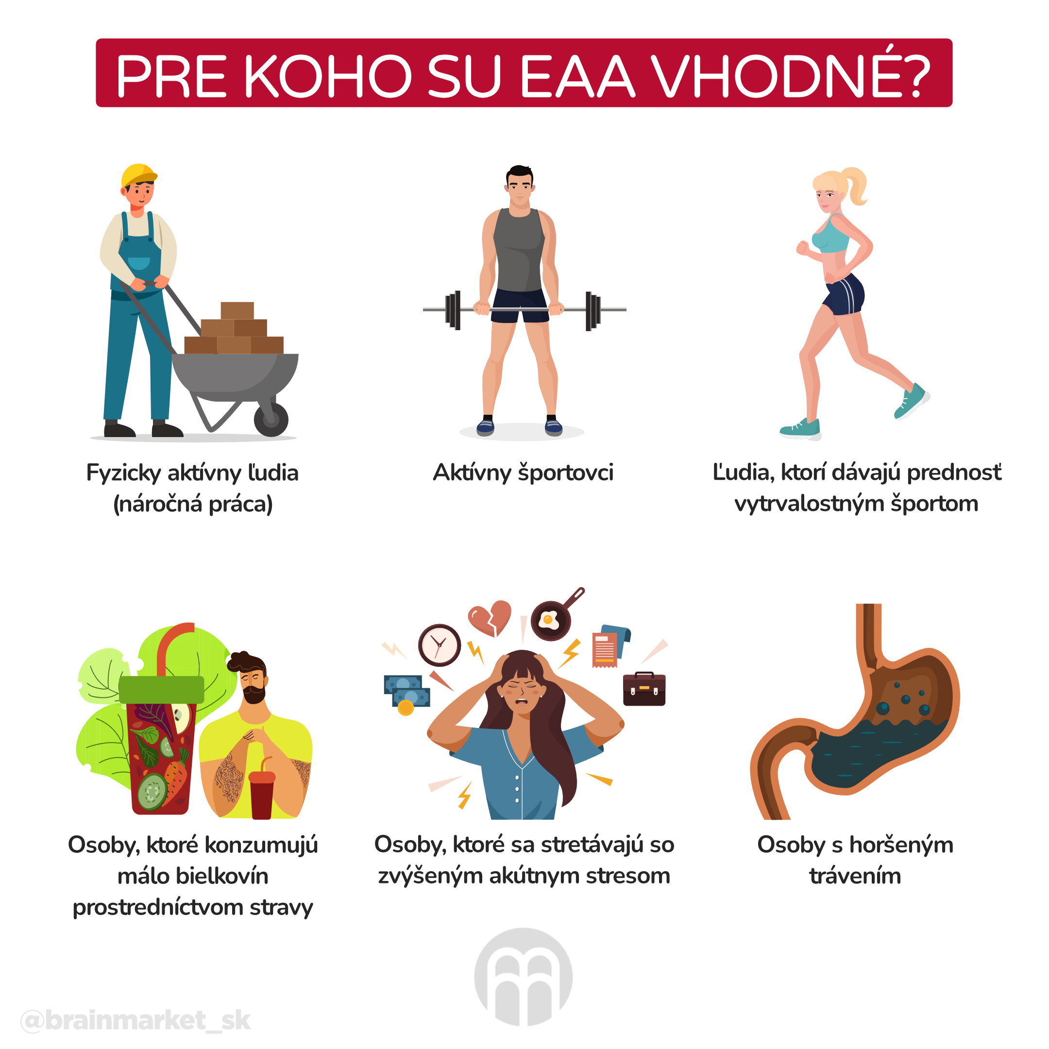 Pro koho jsou EAA vhodné__infografika_cz