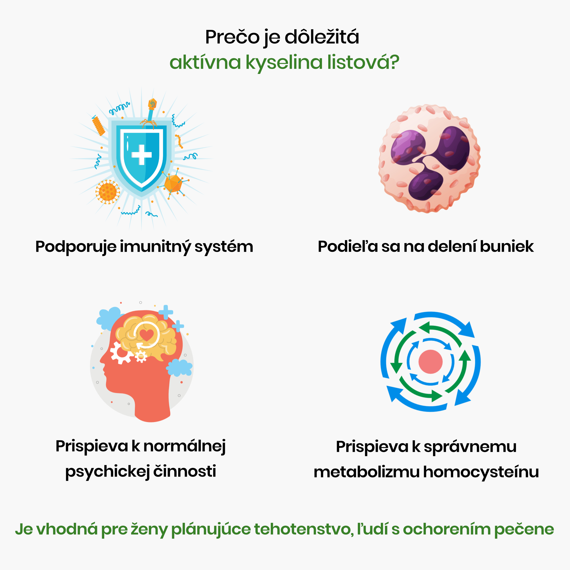 metyl folate