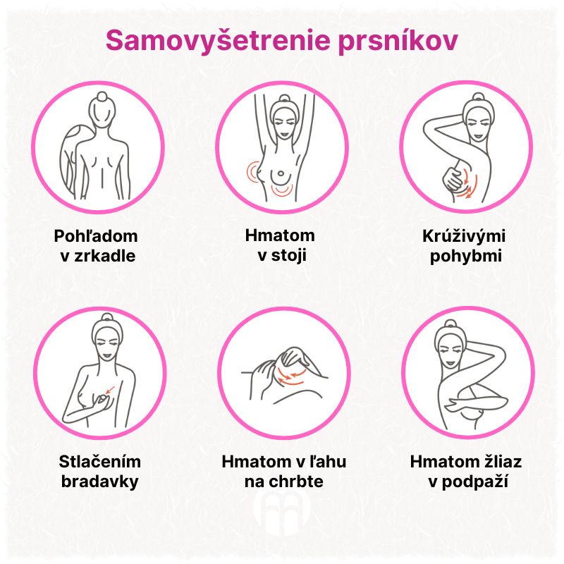 Samovyšetření