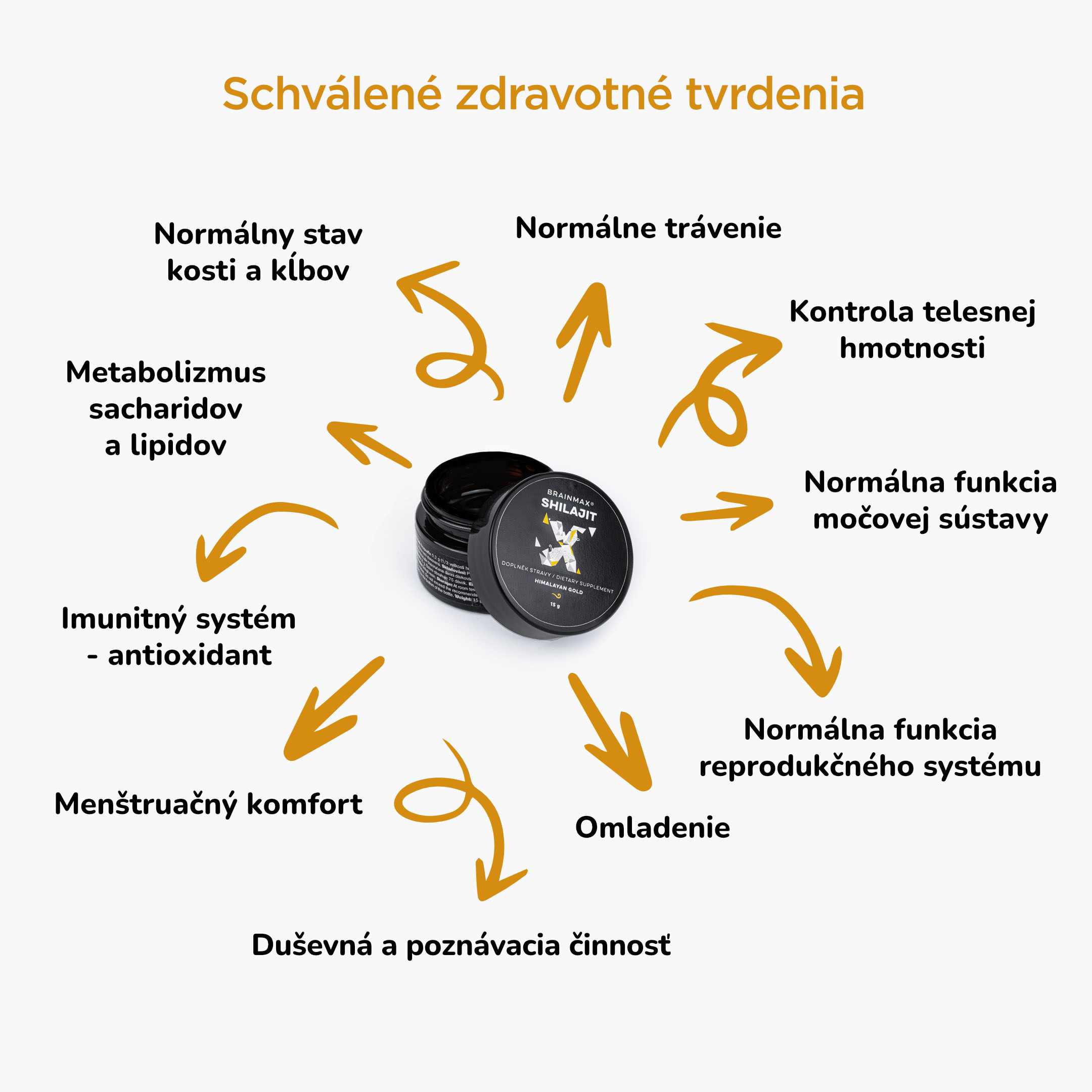 shilajit schvalene zdravotné tvrdenie4