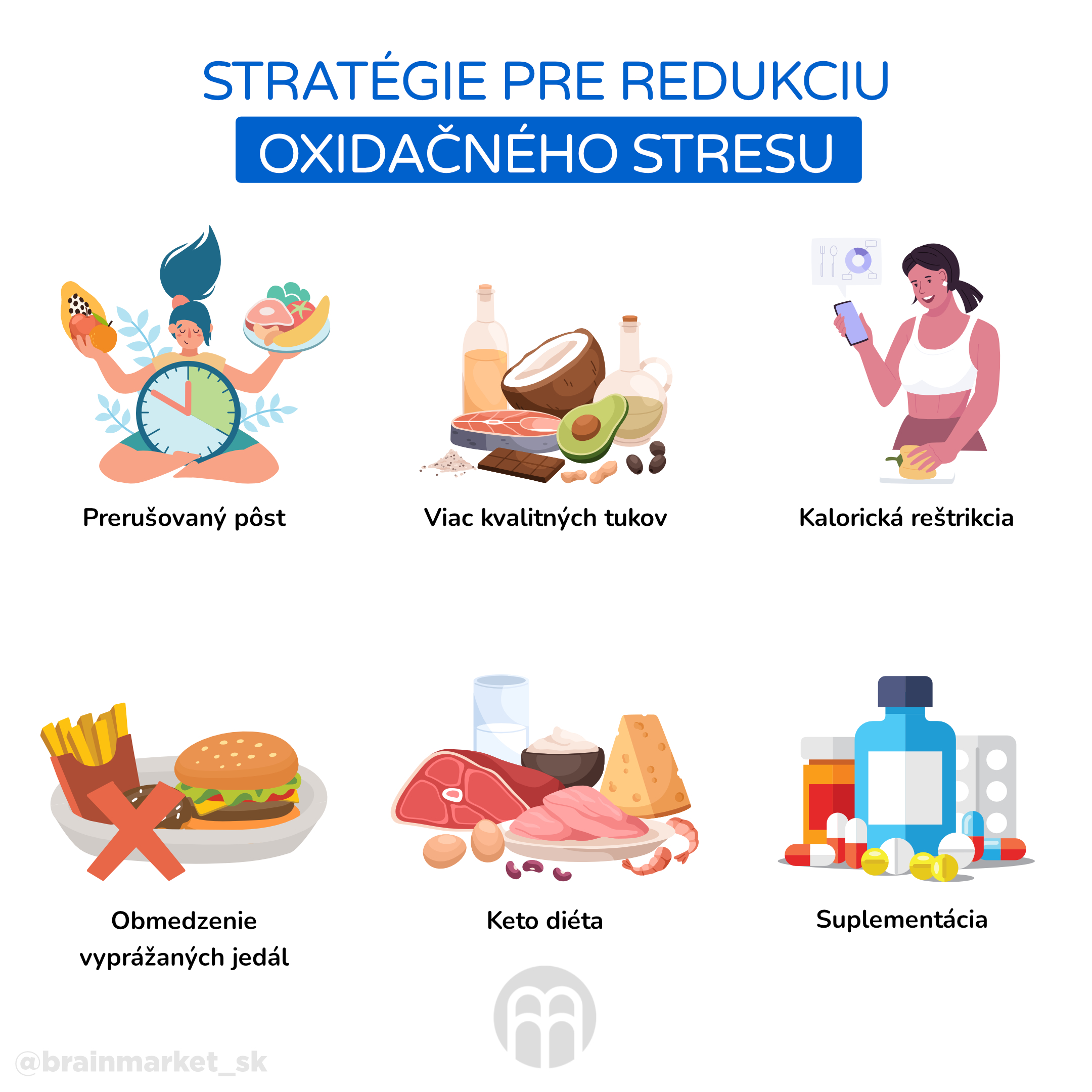 Strategie pro redukci oxidacniho stresu_infografika_cz