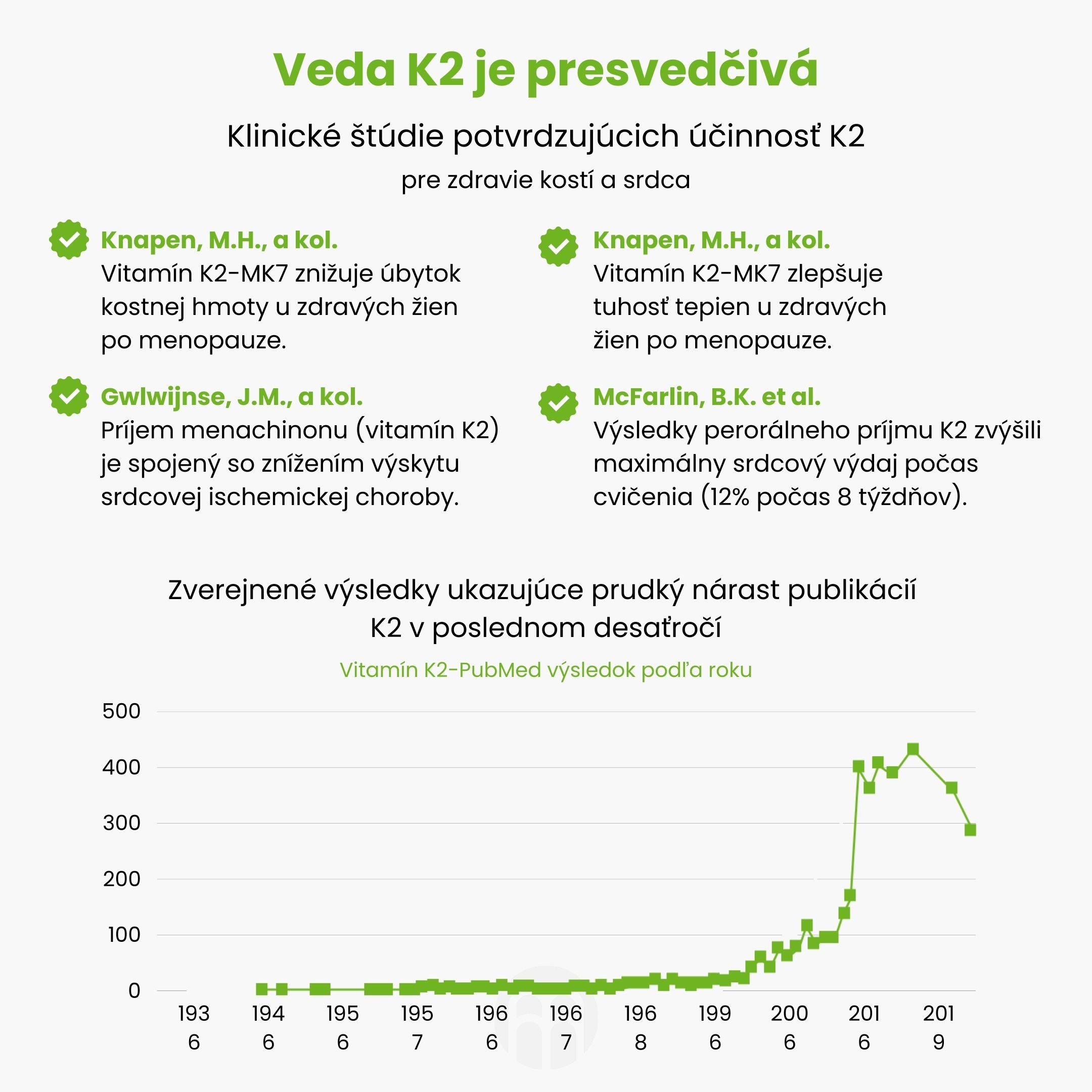 Veda K2 je presvedčivá