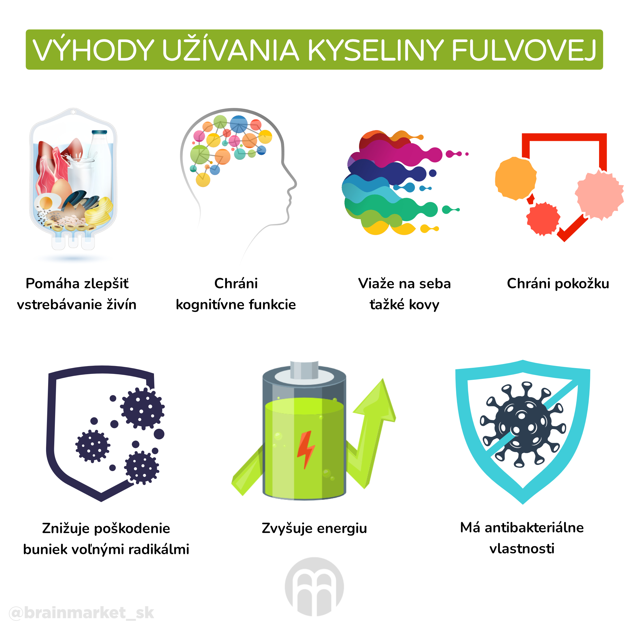 Výhody užívání kyseliny fulvové_infografika_cz