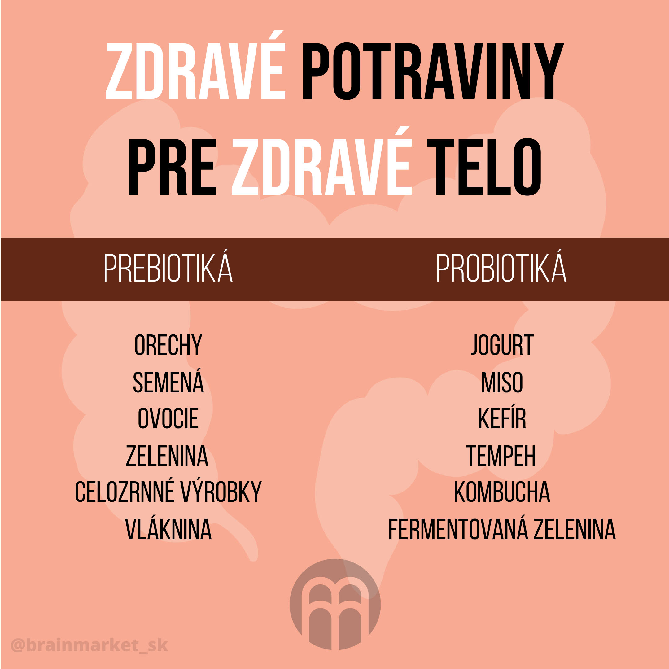 zdrave-strevo-potraviny_infografika_brainmarket_sk