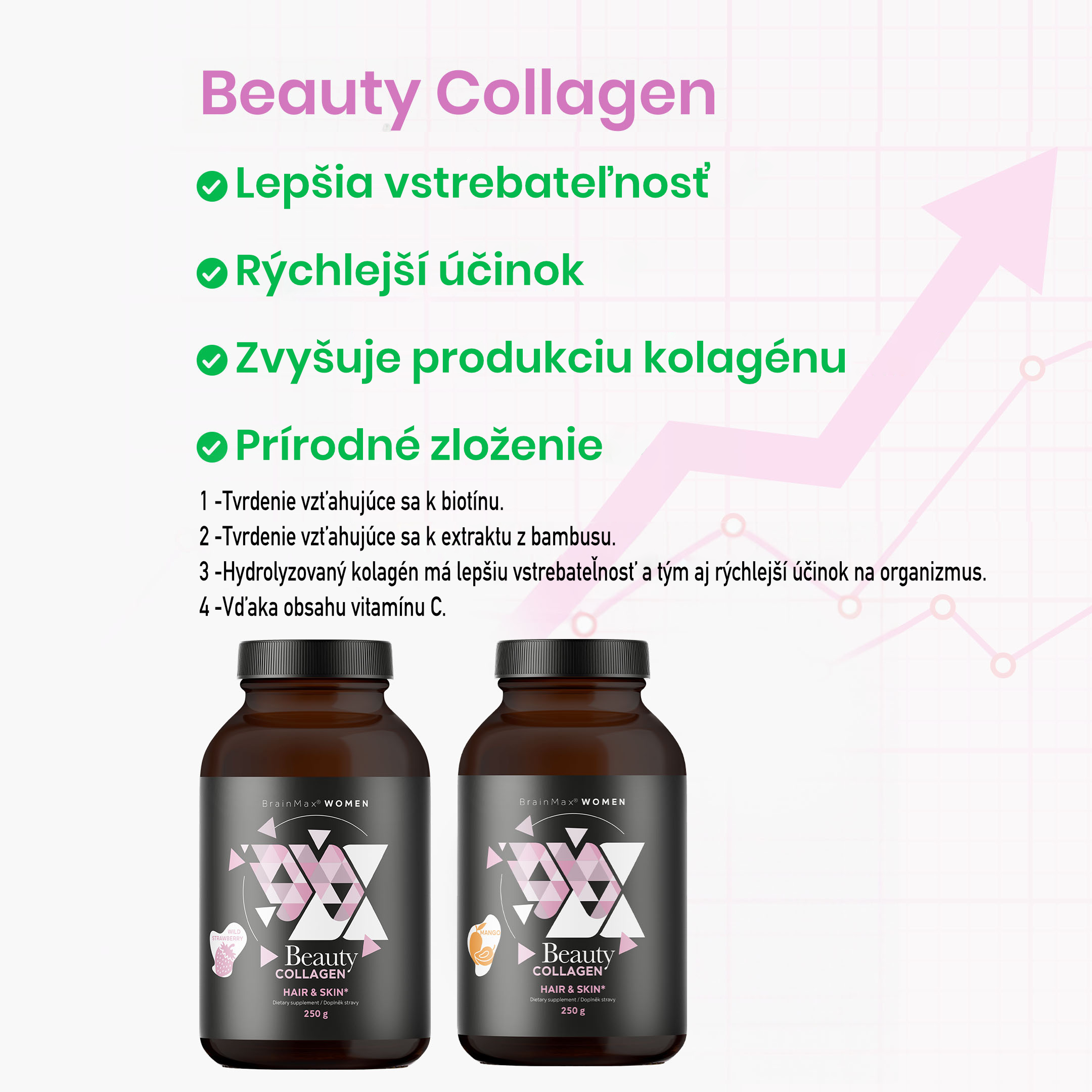 beauty collagen infografika SK