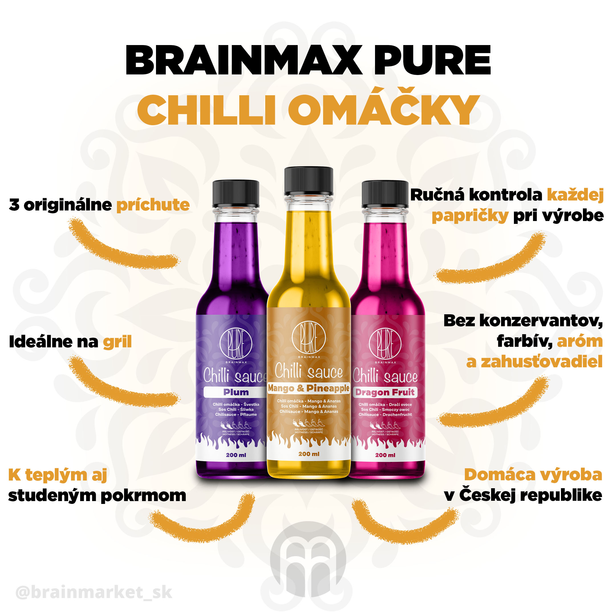 brainmax_pure_chilli_mango_infografika_(doztracena)_brainmarket_SK