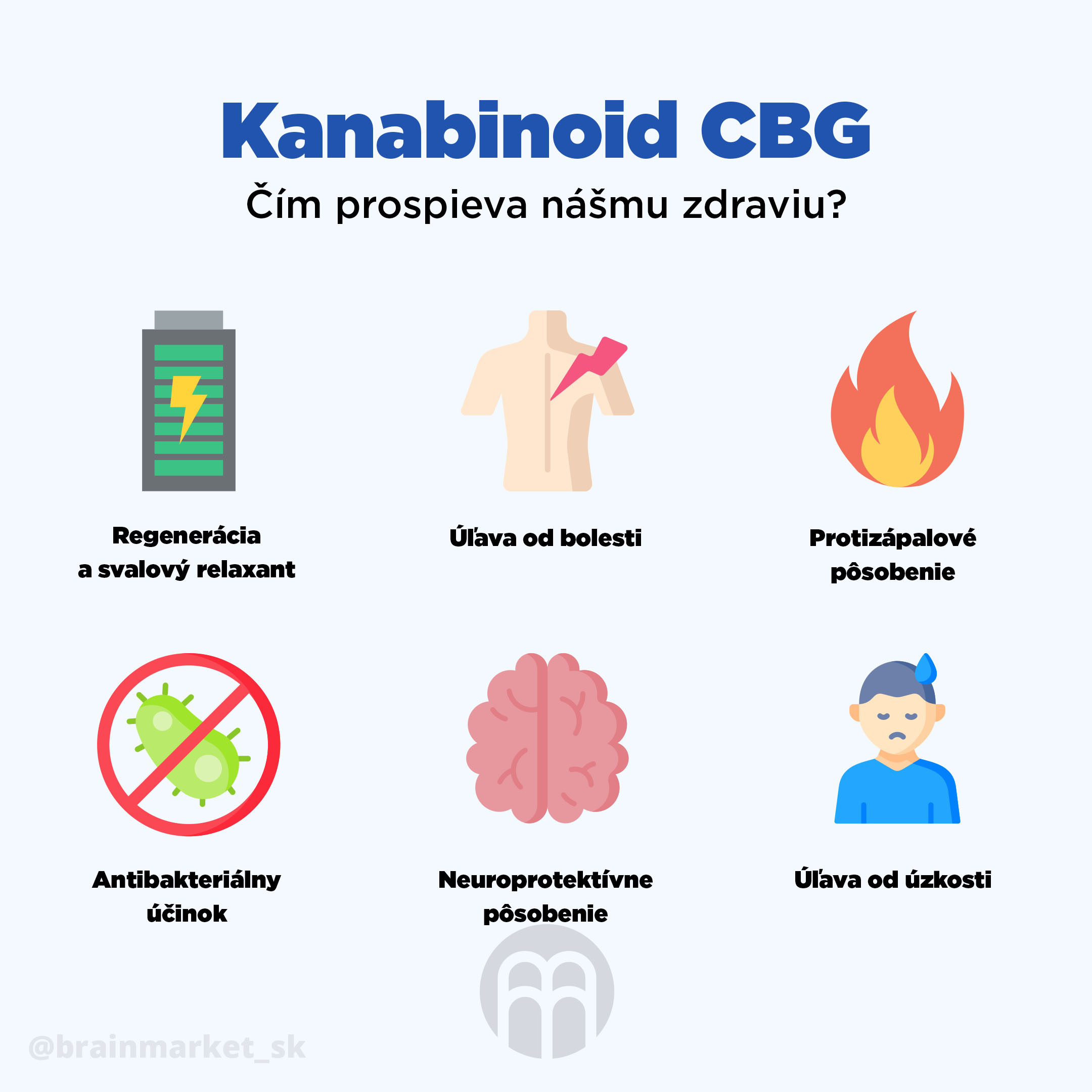 cbg-cim-prospiva-nasemu-zdravi-infografika-brainmarket-sk