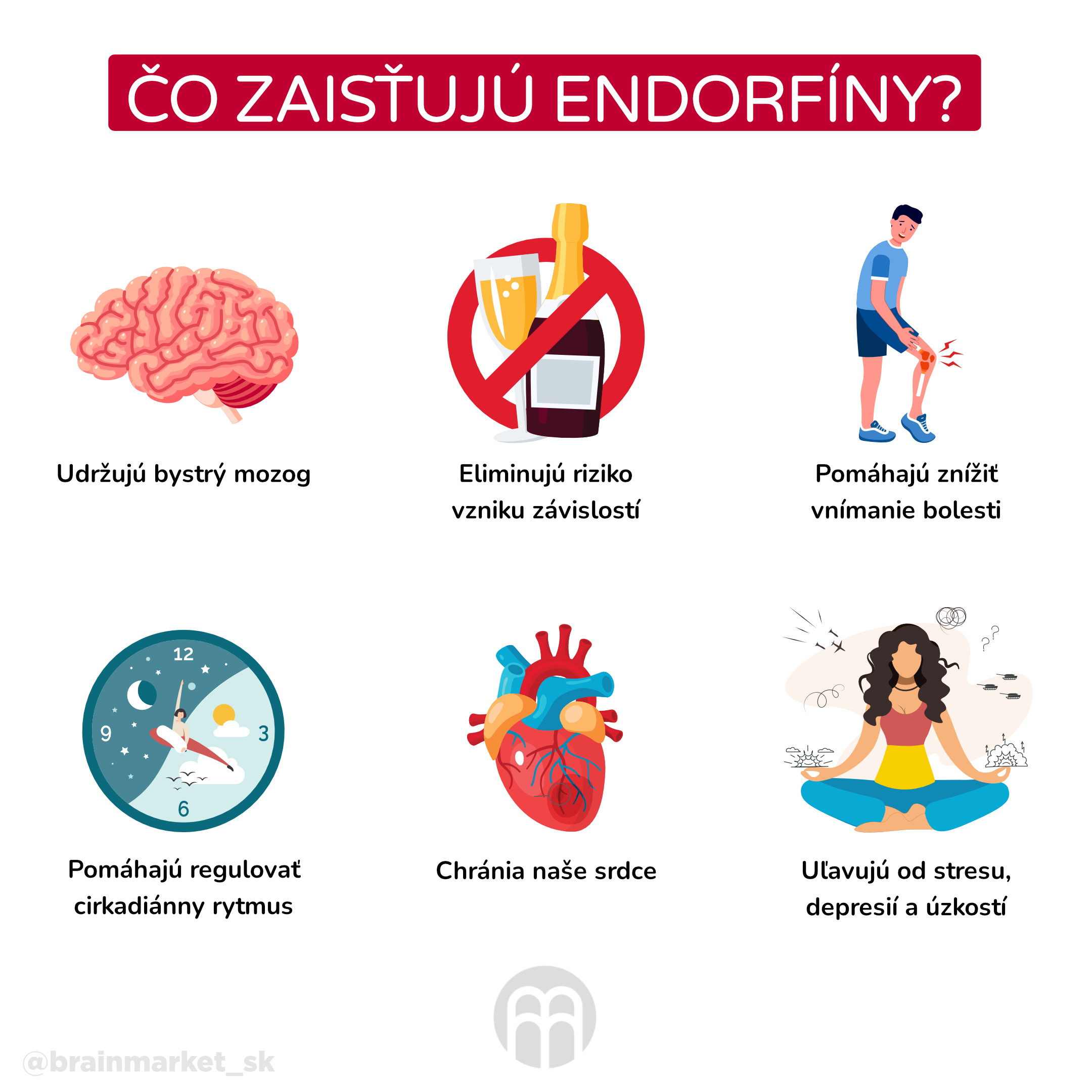 co zajistuji endorfiny_infografika_cz