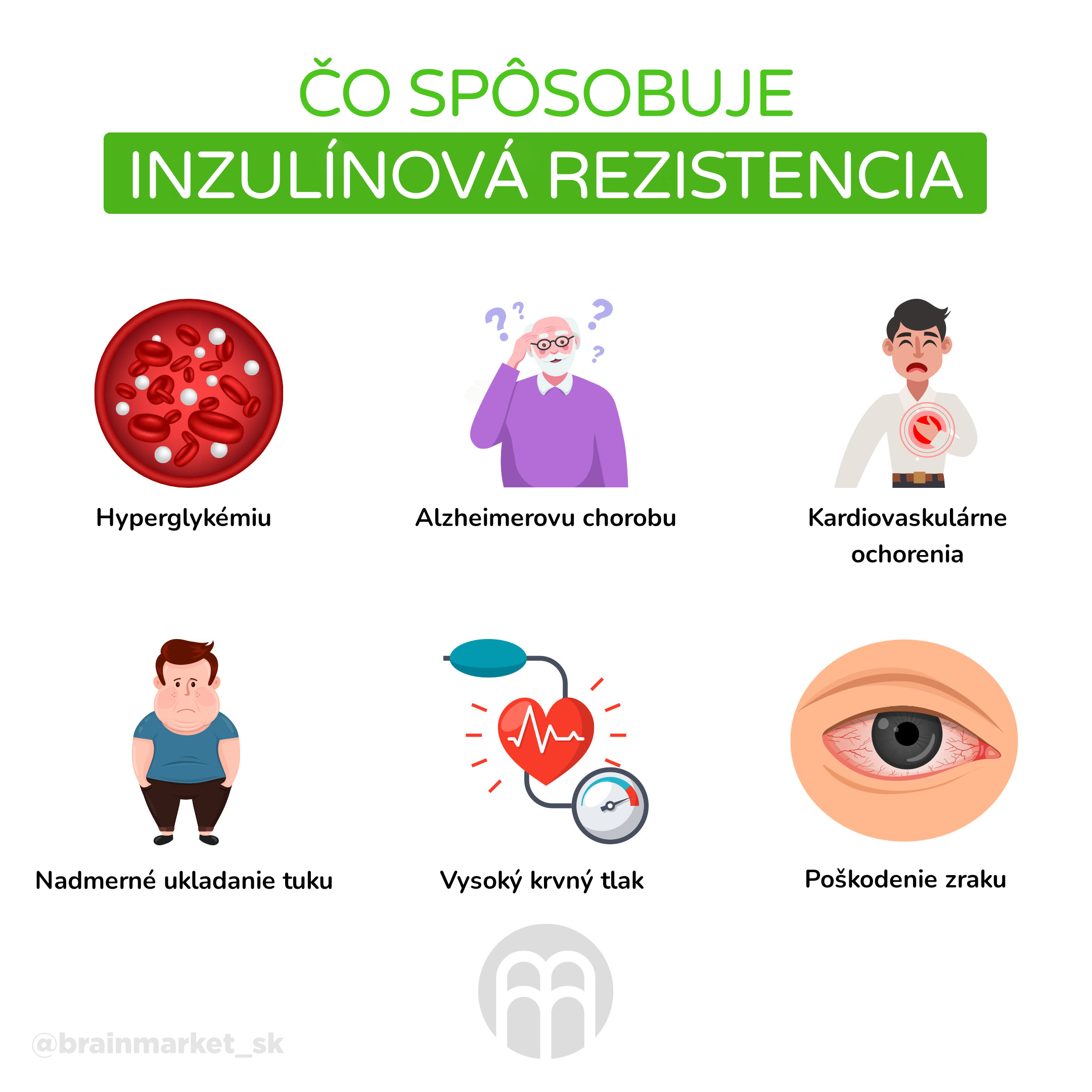 co_zpusobuje_inzulinova_rezistance_infografika_brainmarket_cz