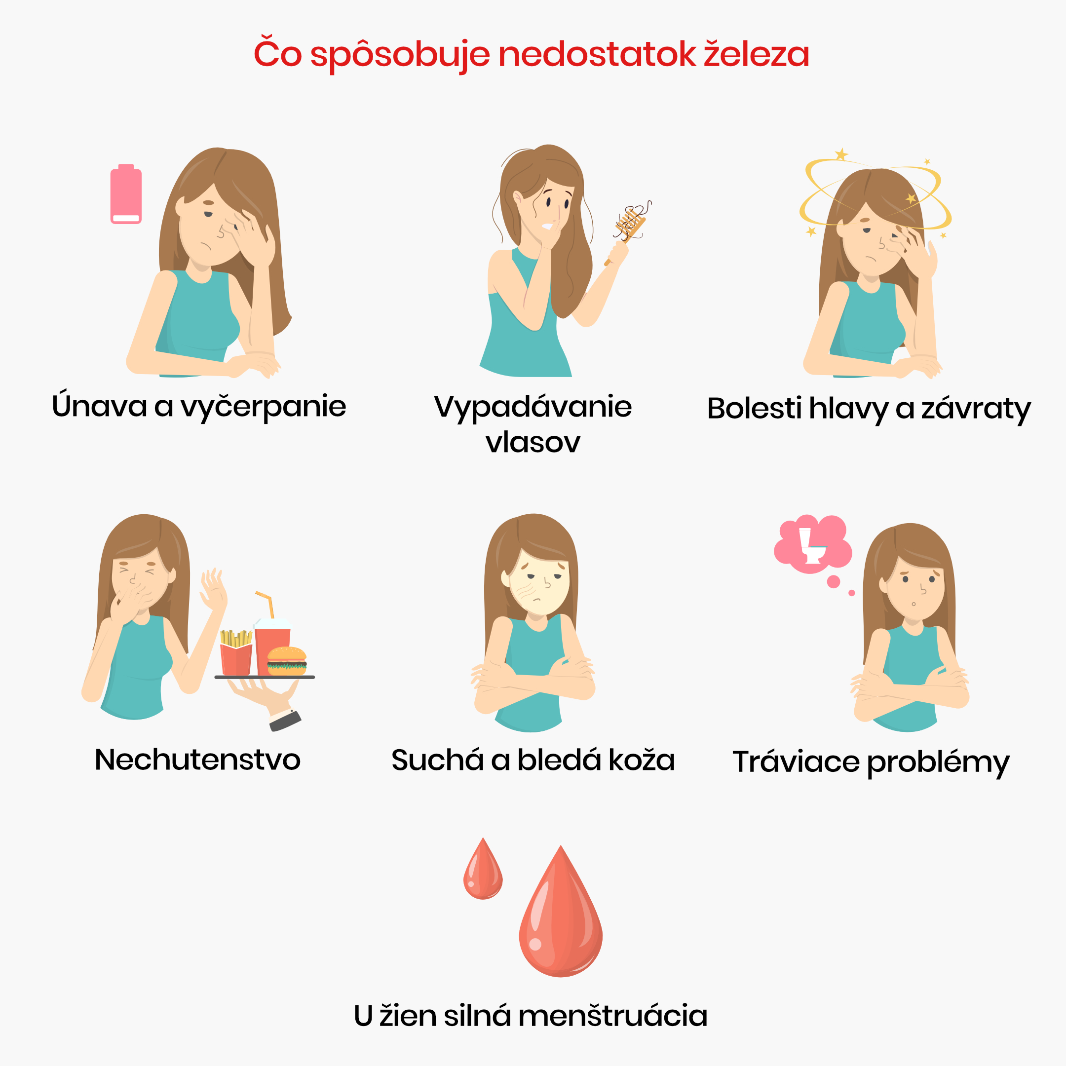 čo spôsobuje nedostatok zeleza_Infografika_cz