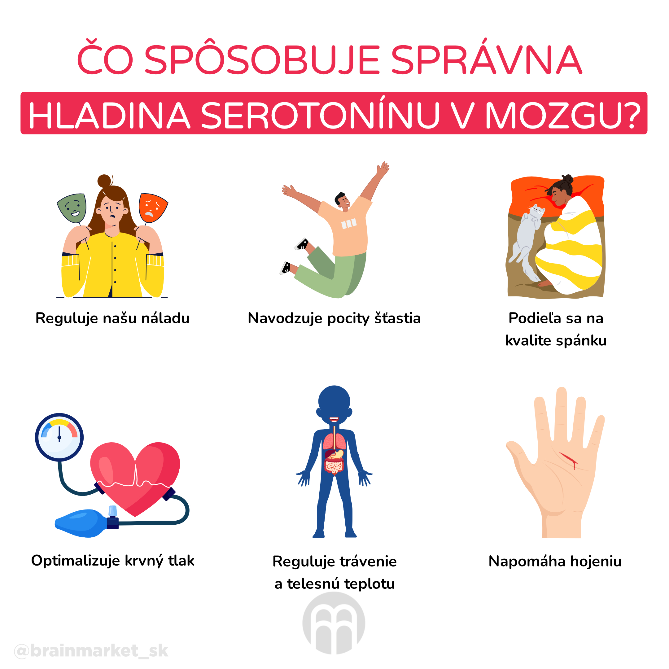 co zpusobuje spravna hladina serotoninu v mozku_infografika_cz