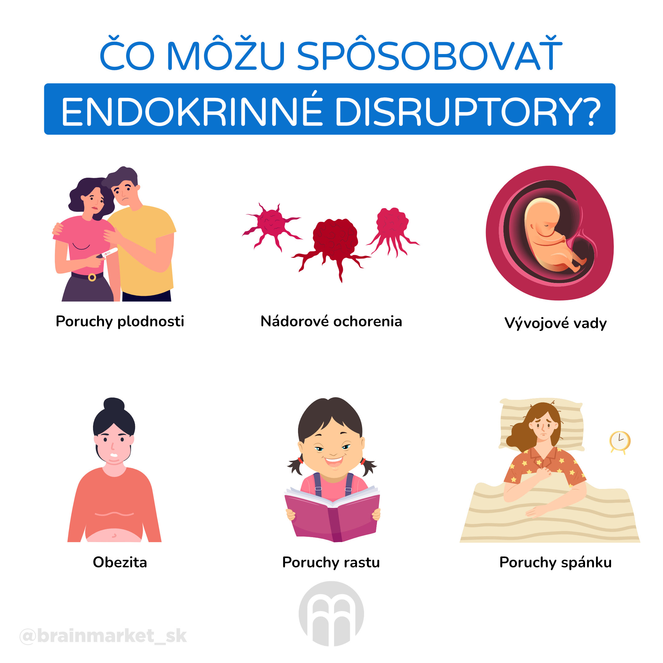 co_muhou_zpusobovat_endokrinni_disruptory_infografika_cz