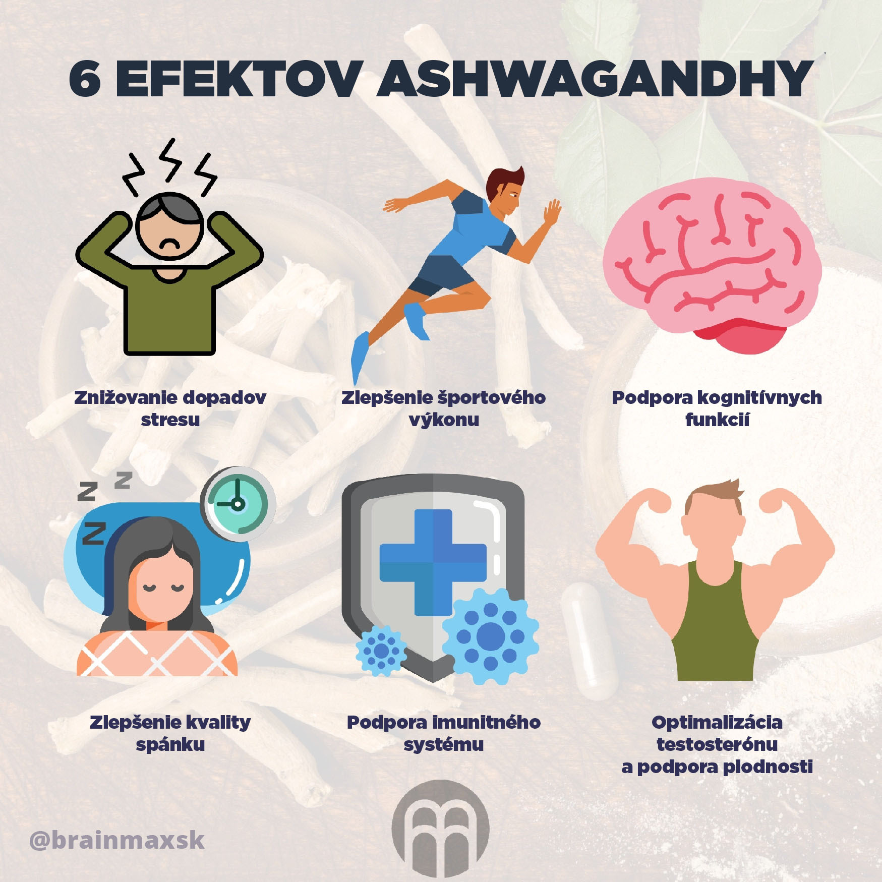 efektov-ashwagandhy-infografika-brainmax-sk