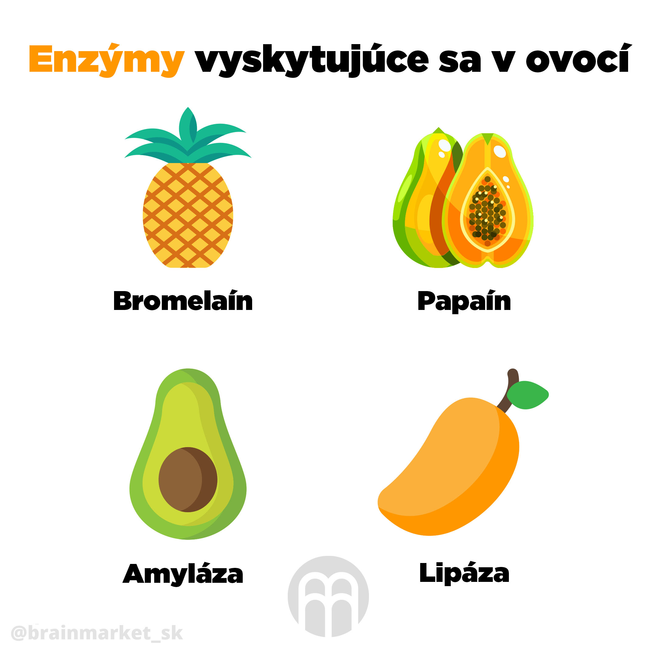 enzymy-ovoce-infografika-brainmarket-sk