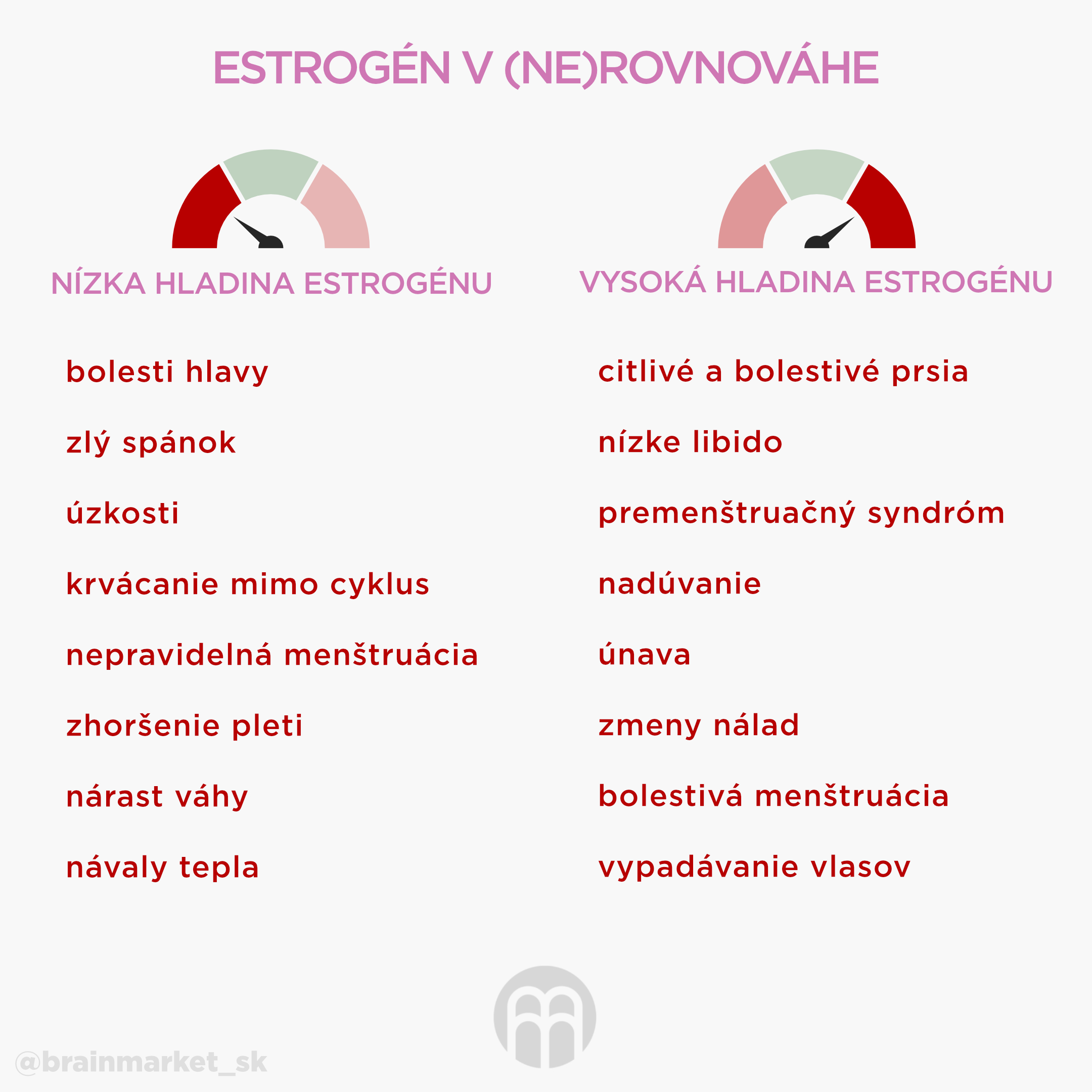 estrogén-infografika-produkt women