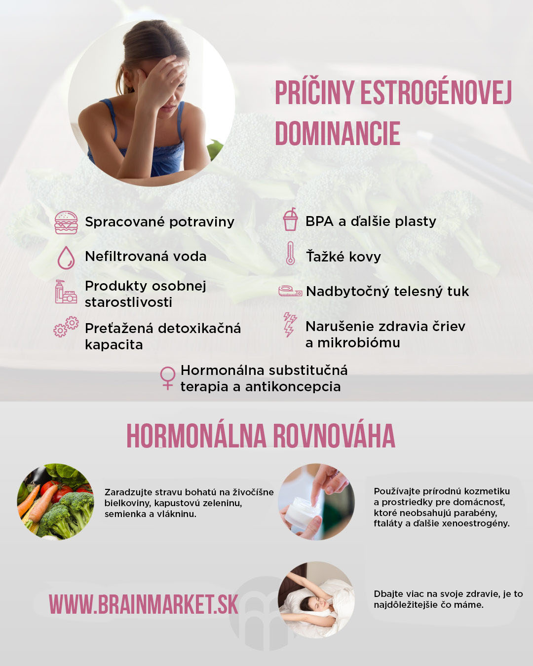 estrogenova-dominance-infografika-brainmarket-sk