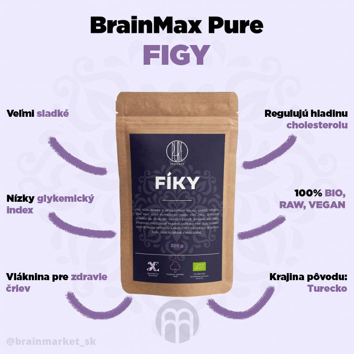 fiky-brainmaxpure-infografiky-sk