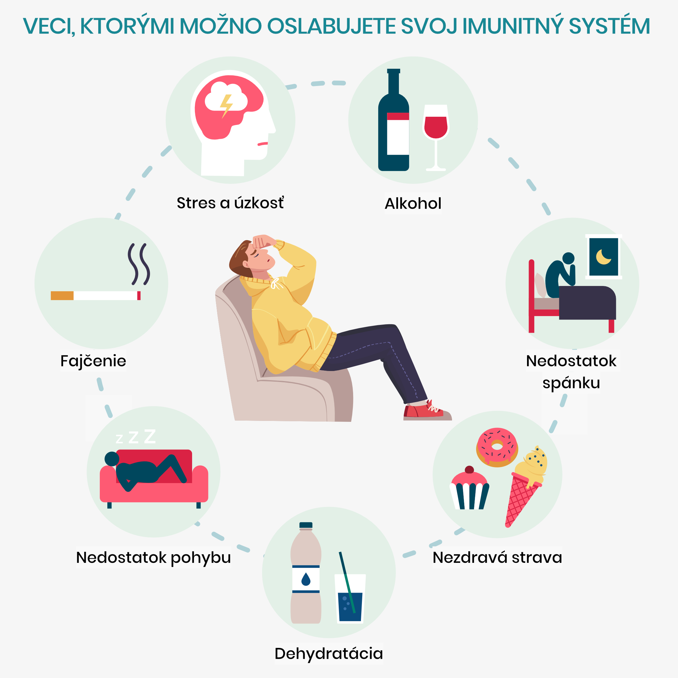 Imunitny system pansky multak