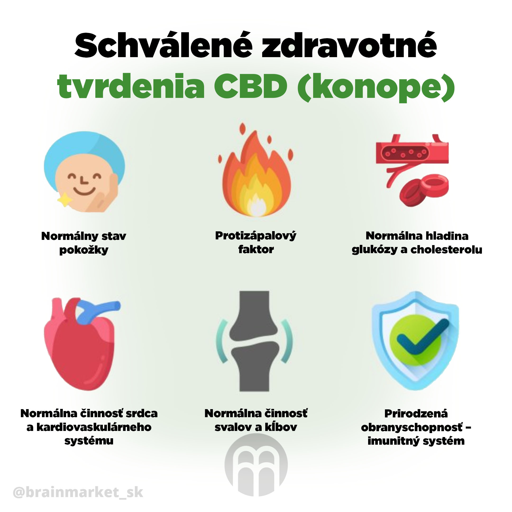 CéBéDé_trvzeni_infografika_brainmarket_sk