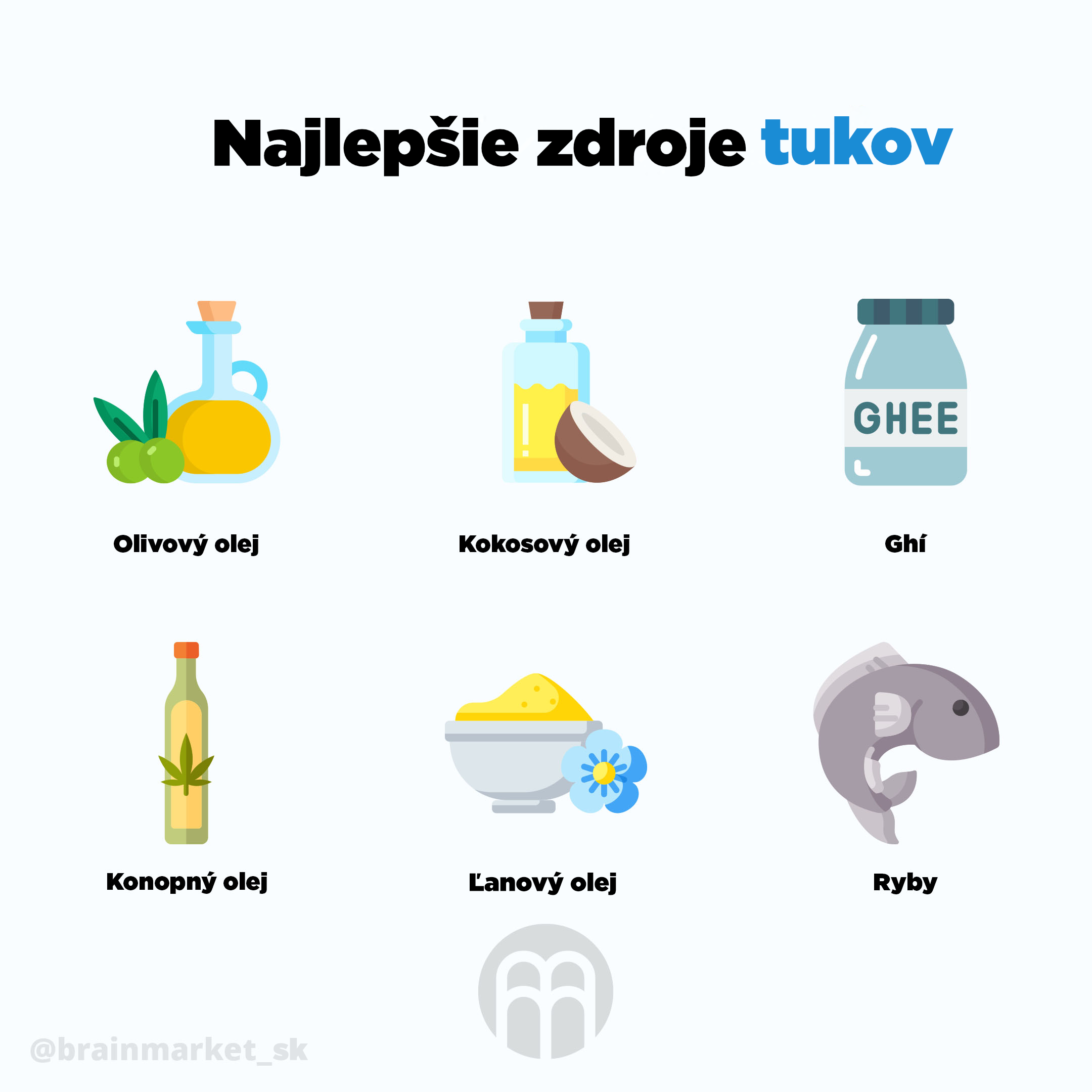 nejlepsi_zdroje_tuku_infografika_brainmarket_cz