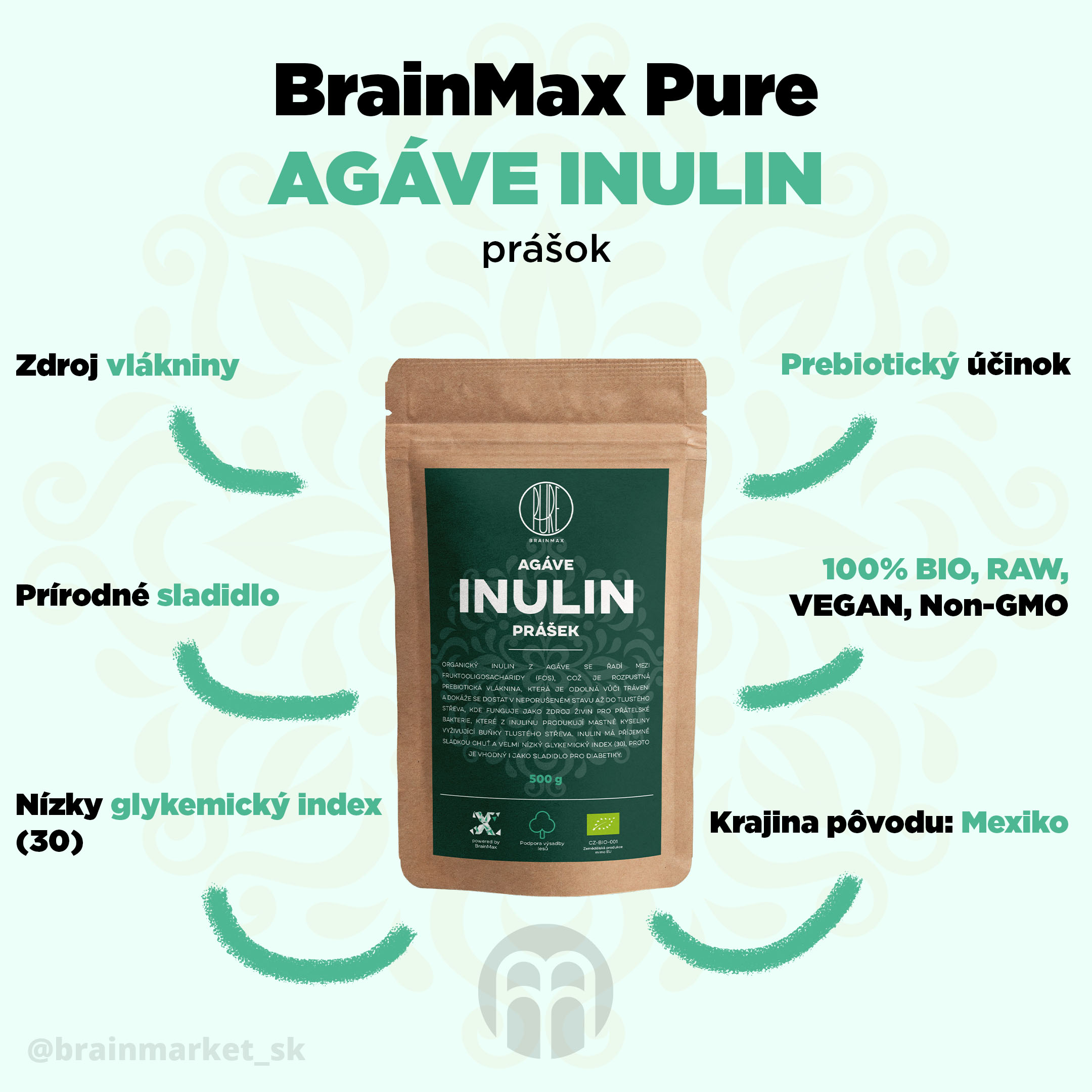 inulin-infografika-brainmarket-sk