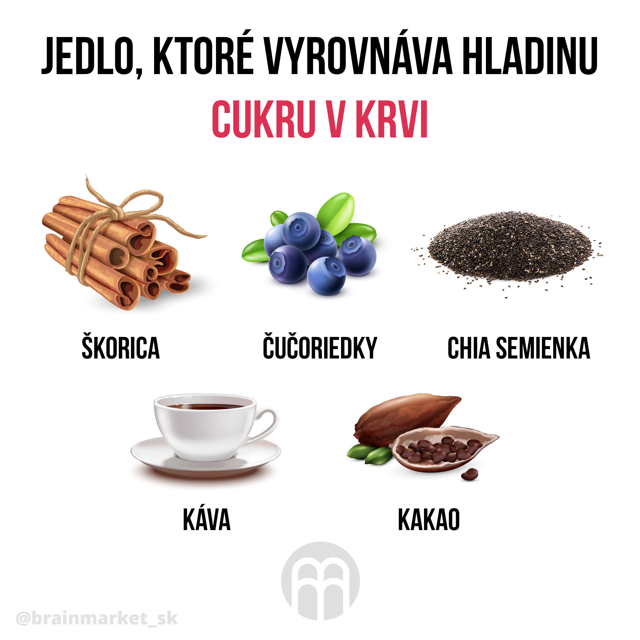 jidlo-ktere-vyrovnana-hladinu-cukru-v-krvi_infografika_brainmarket_sk