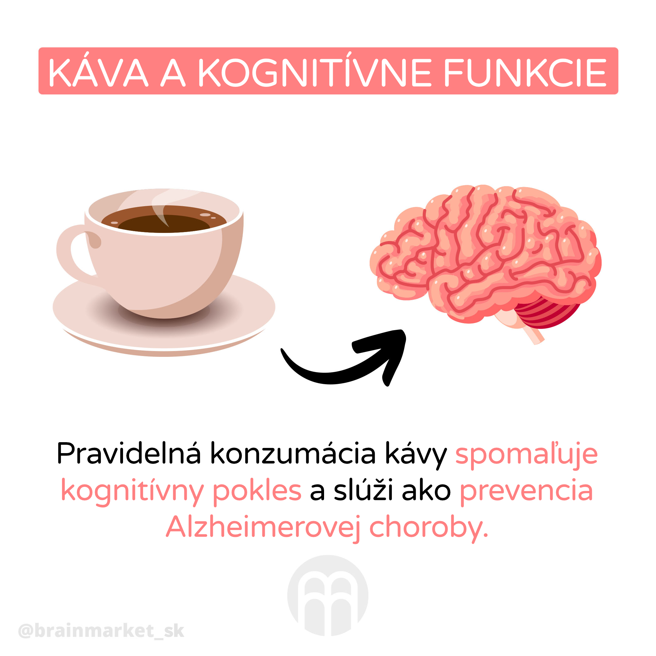 kava_a_kognitivni_funkce_infografika_brainmarket_cz_