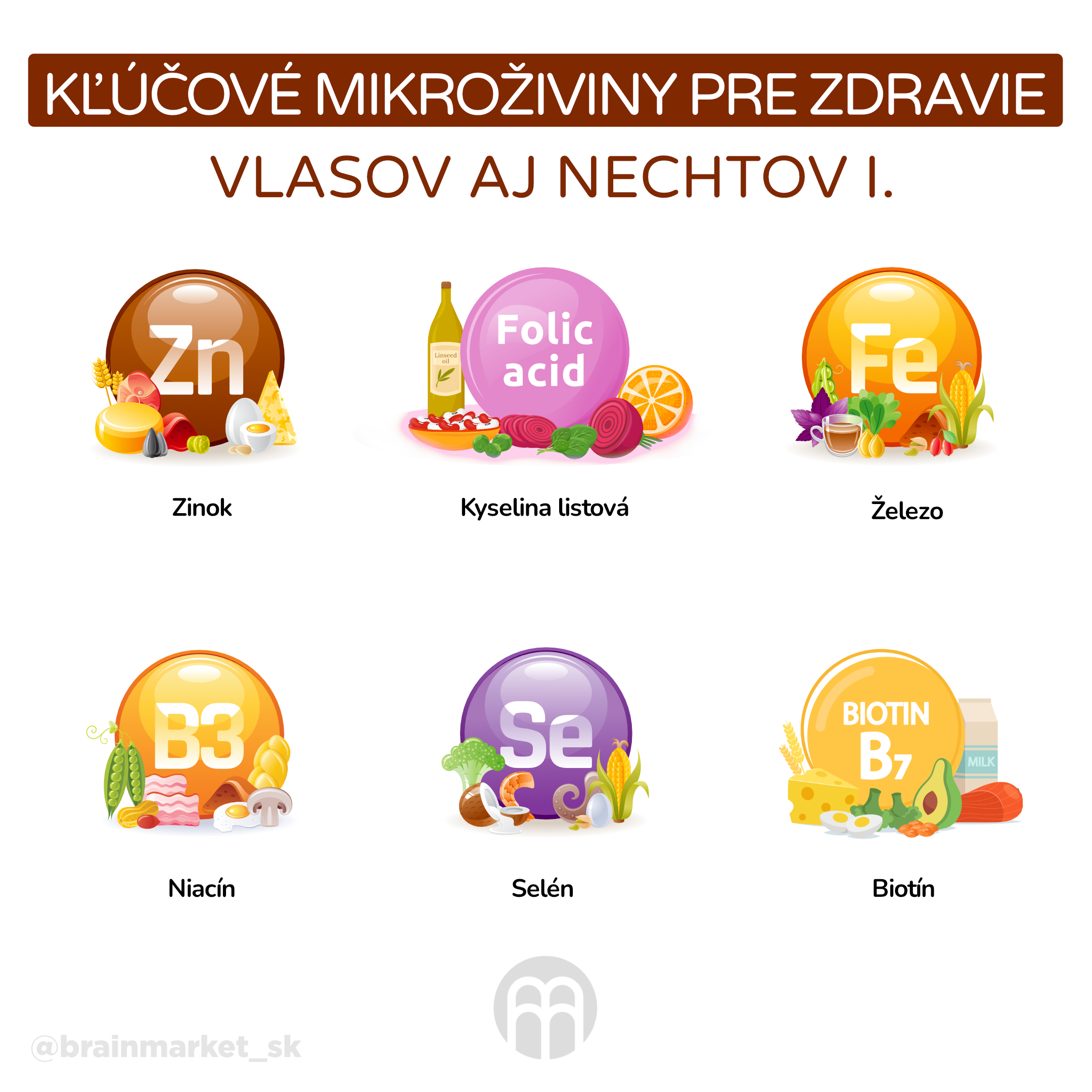 klicove ziviny pro vlasy I_infografika_cz