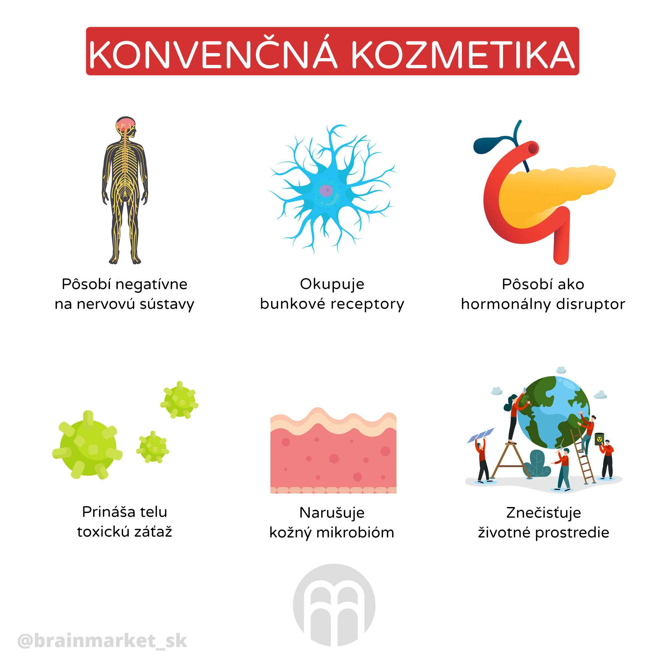 konvencni kosmetika_infografika_cz