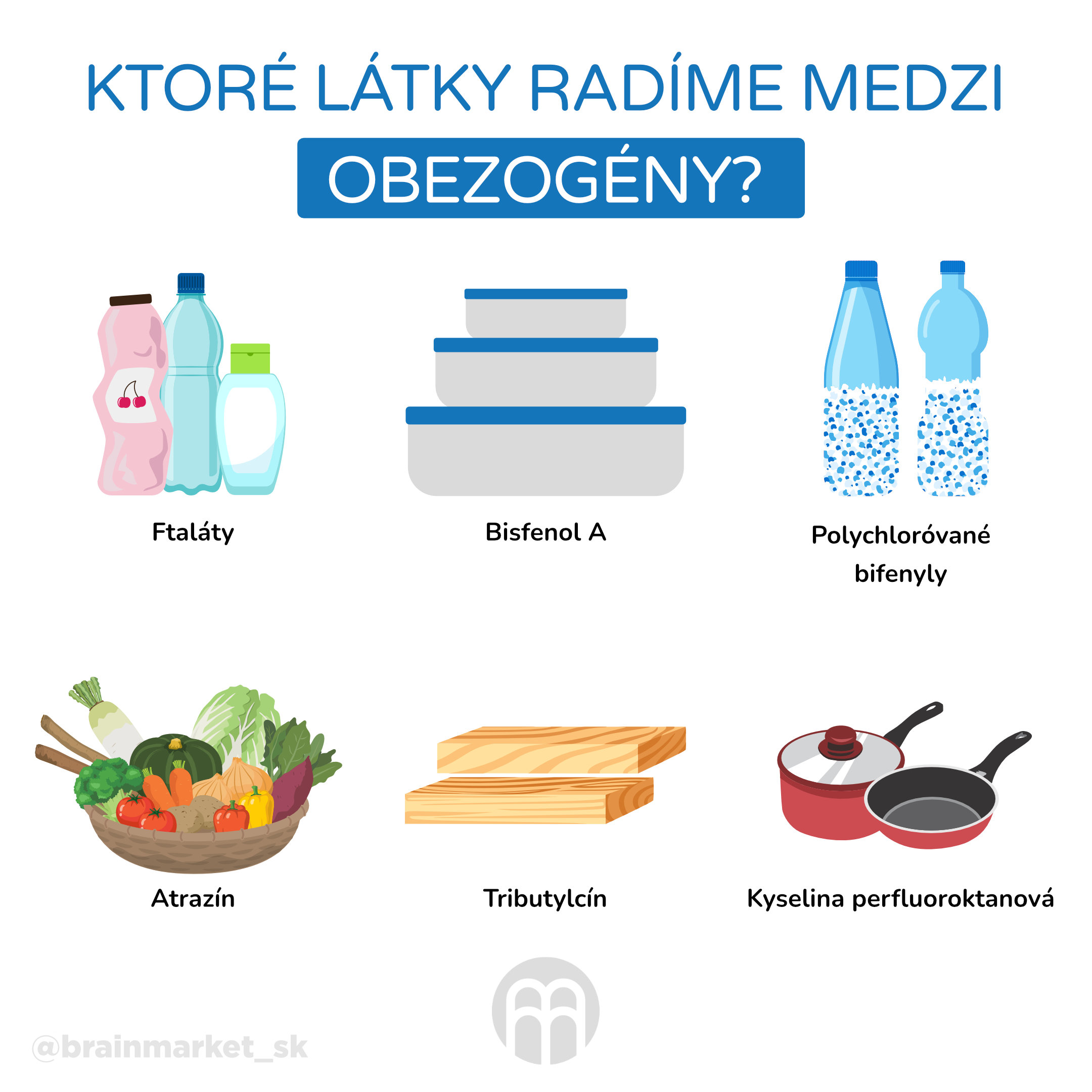 ktere_latky_radime_mezi_obezogeny_infografika_cz