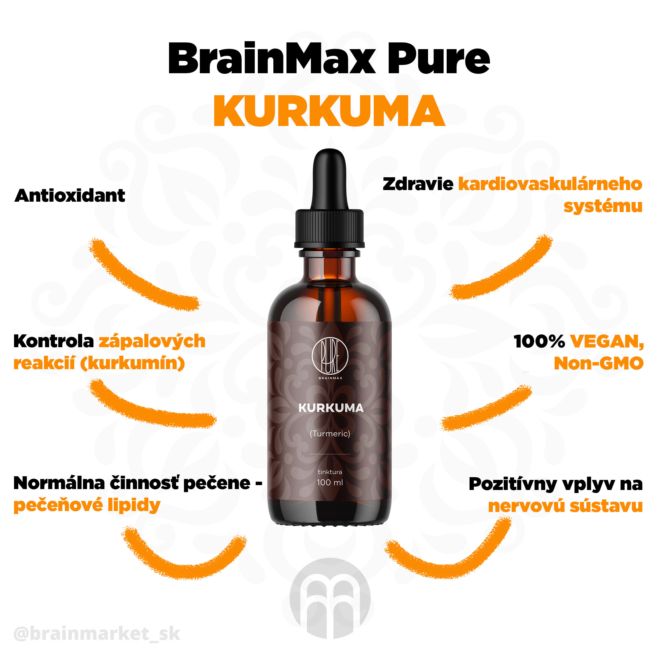 kurkuma_infografika_brainmarket_sk