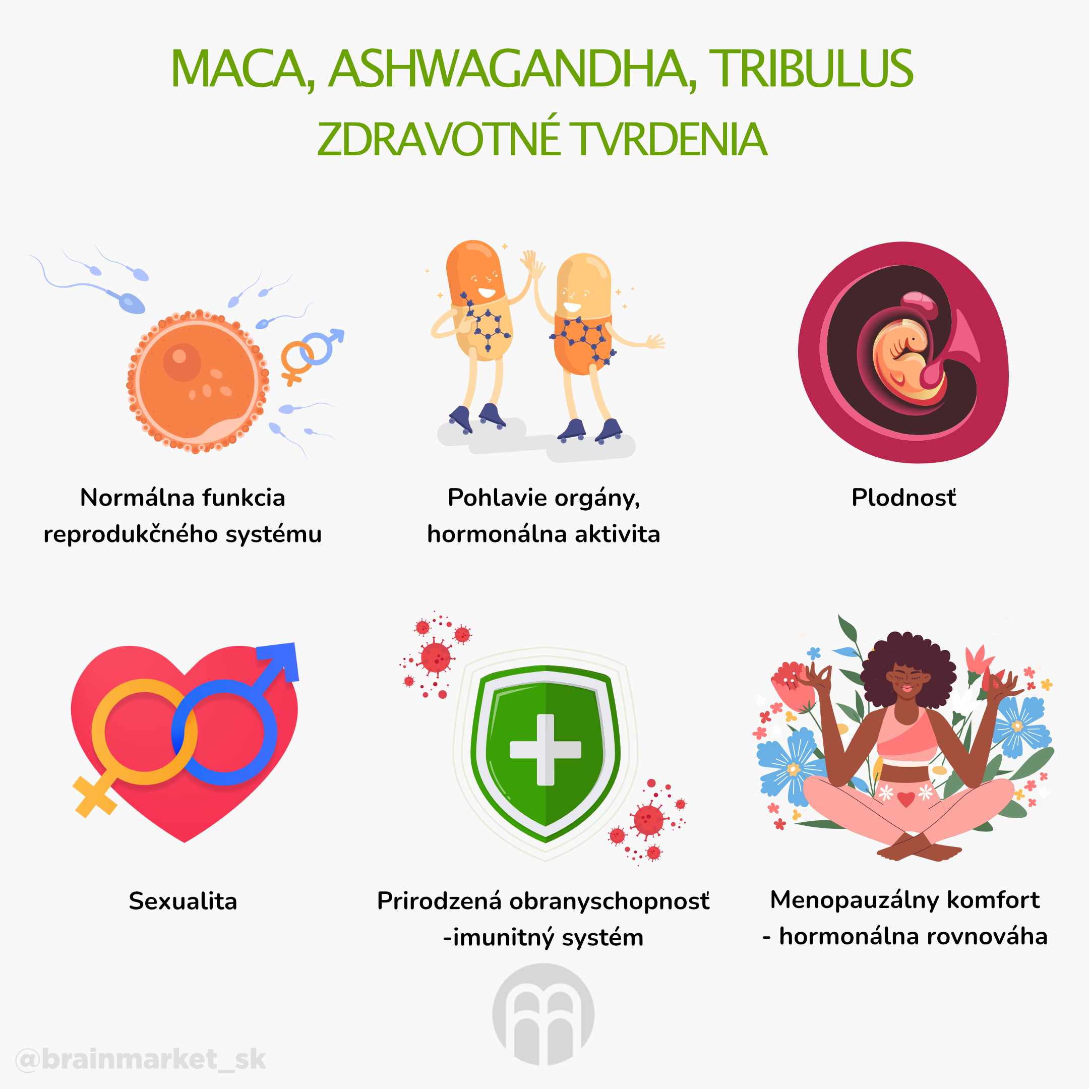 maca ashwagandha