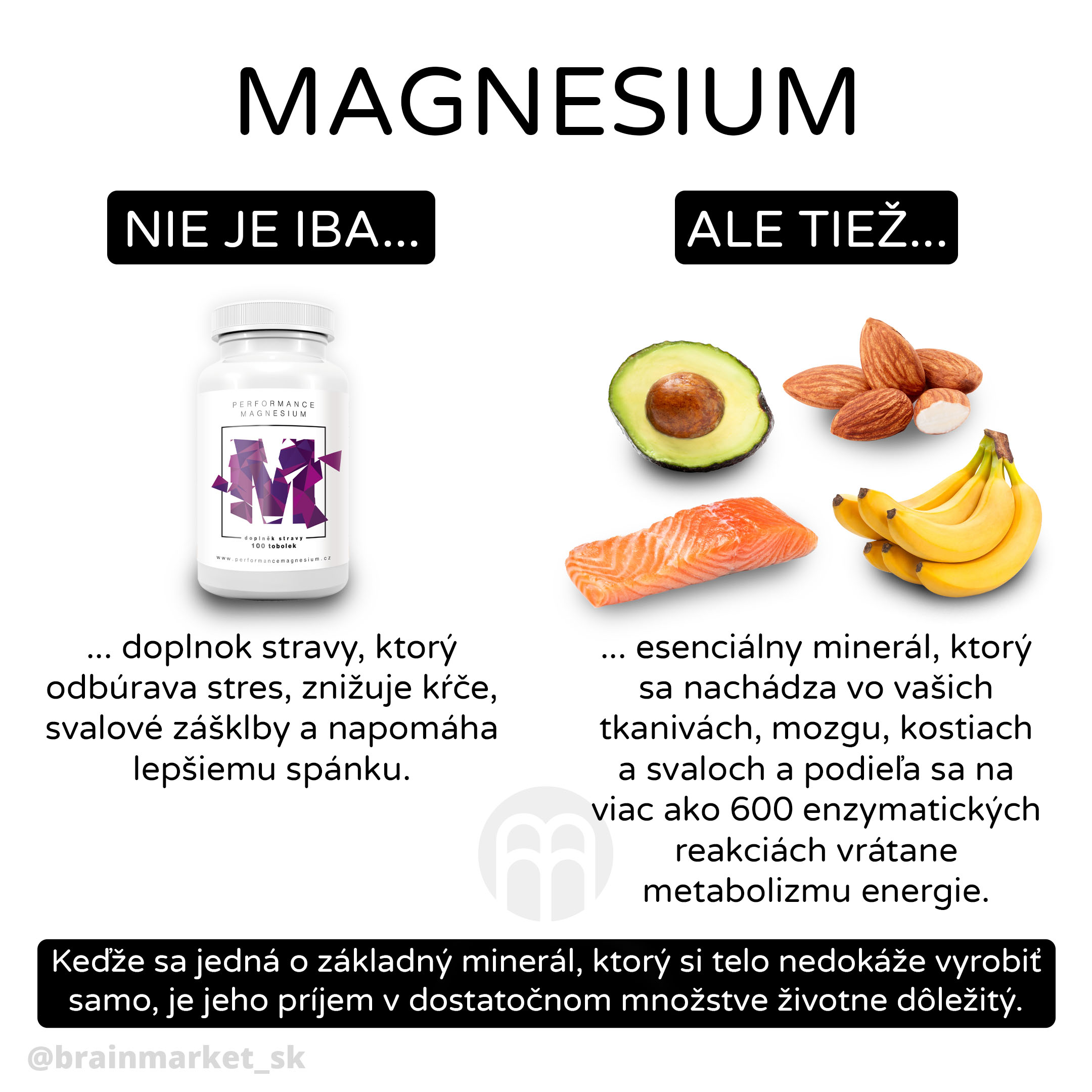 magnesium_infografika_brainmarket_sk