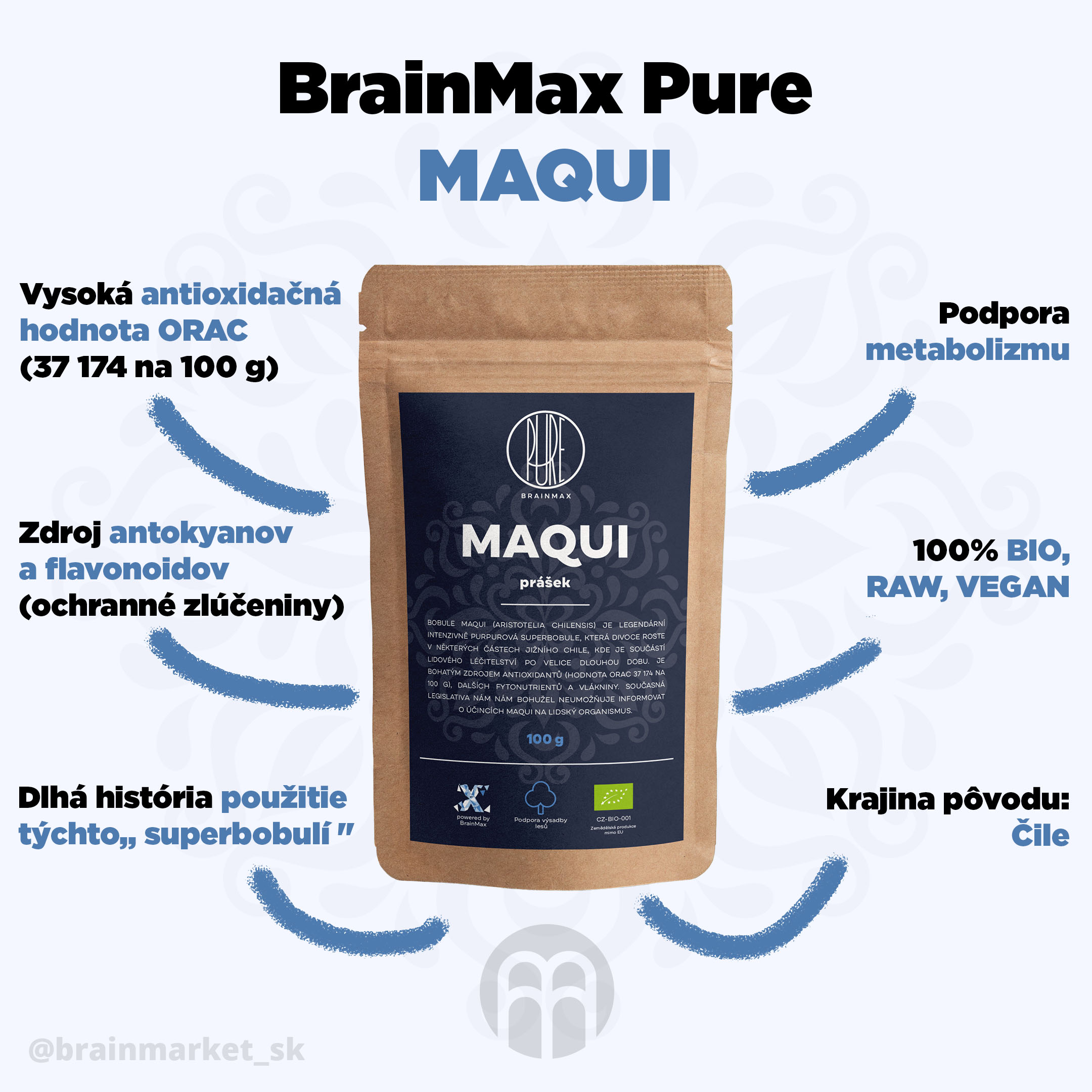 maqui_infografika_brainmarket_sk