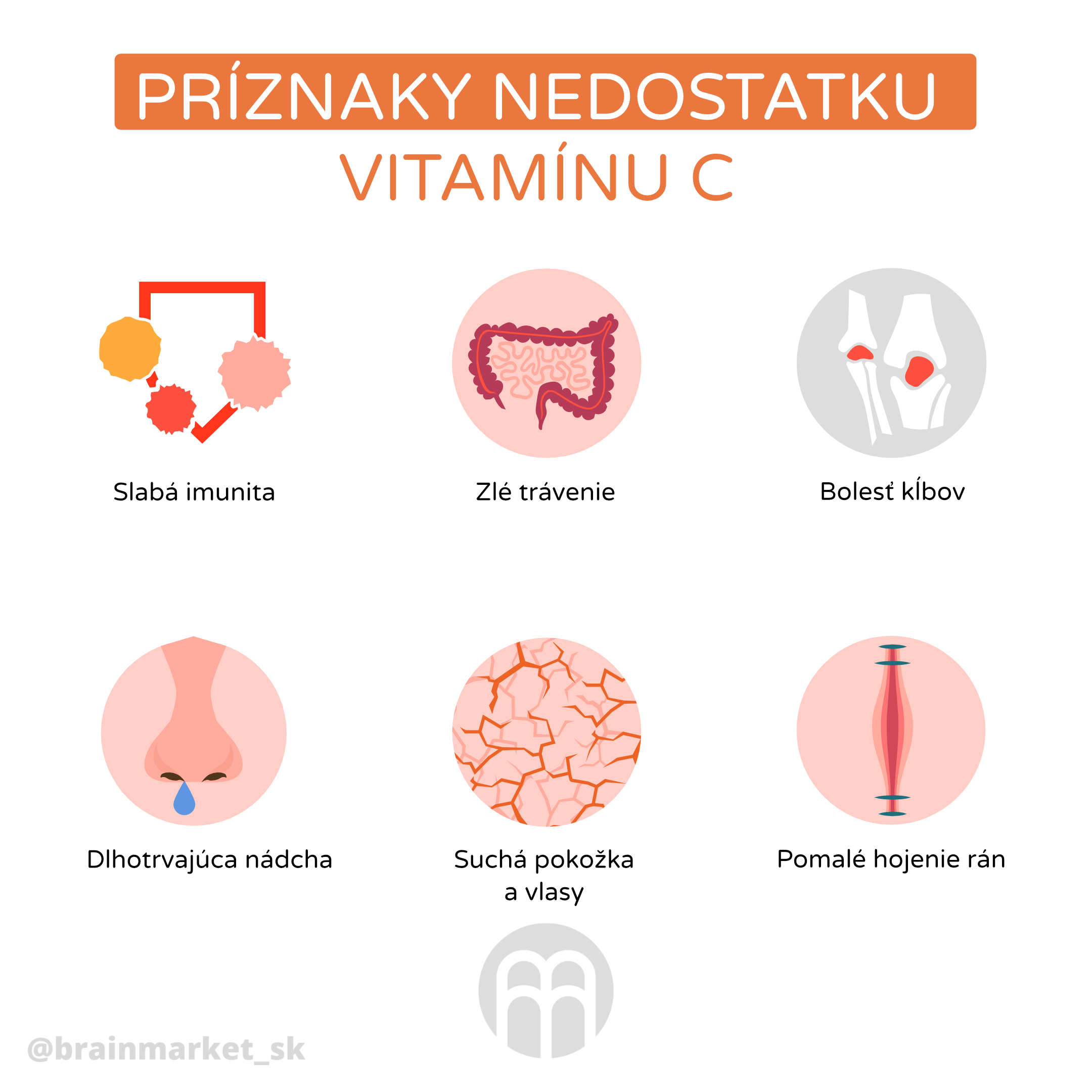 Příznaky nedostatku vitamínu C