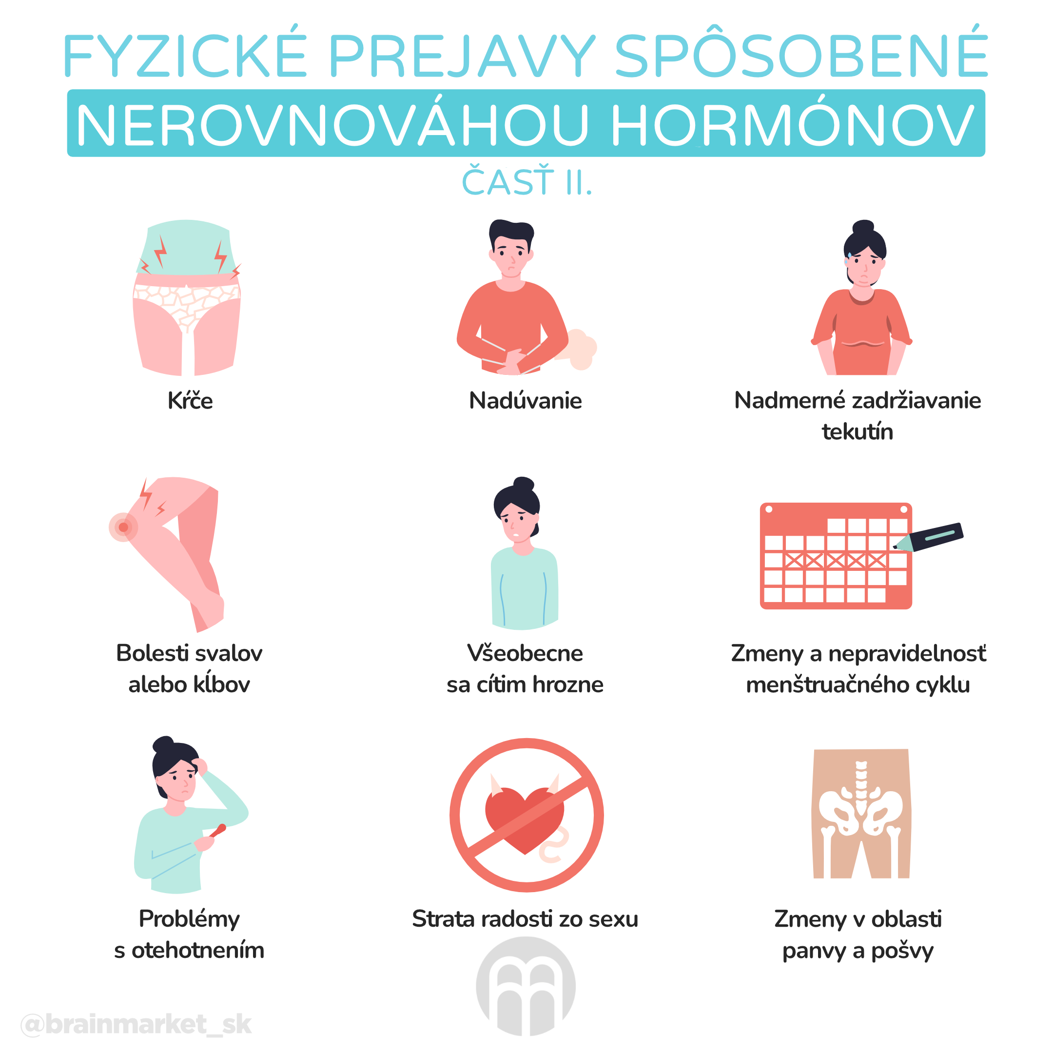 fyzicke projevy nerovnovahy hormonu_cast2_infografika_cz