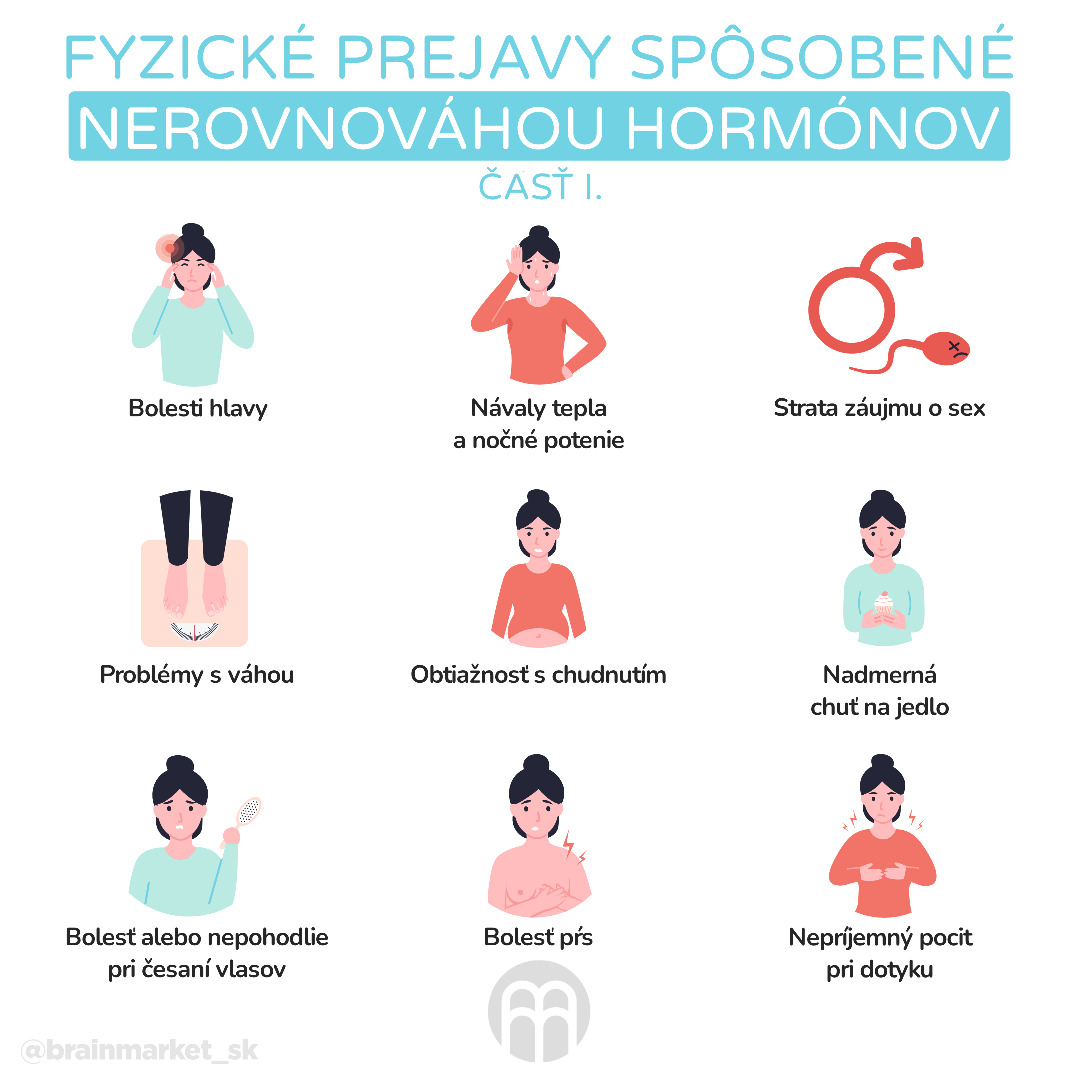 fyzicke projevy nerovnovahy hormonu_cast1_infografika_cz