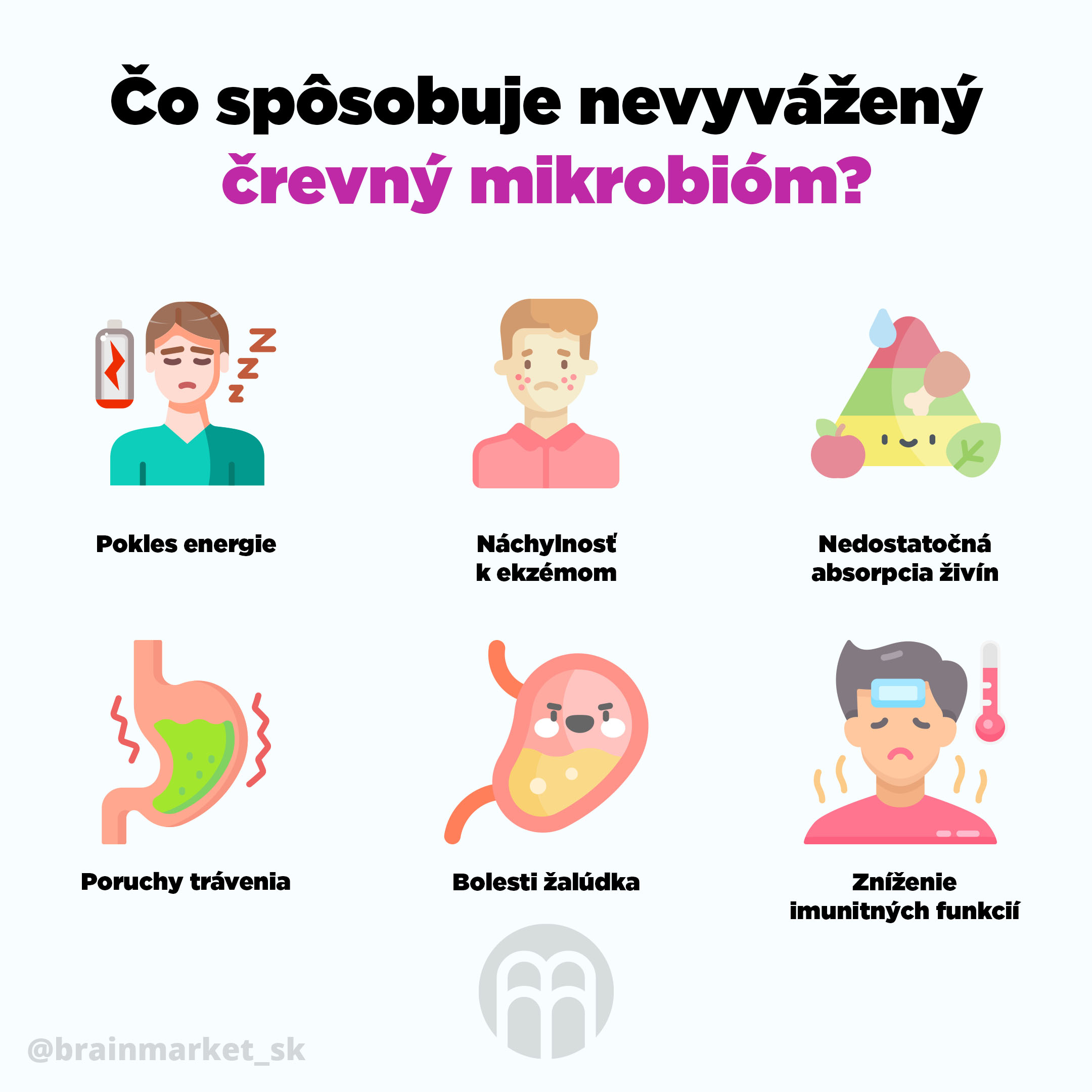 nevyvazeny_strevni_mikrobiom_infografika_brainmarket_sk