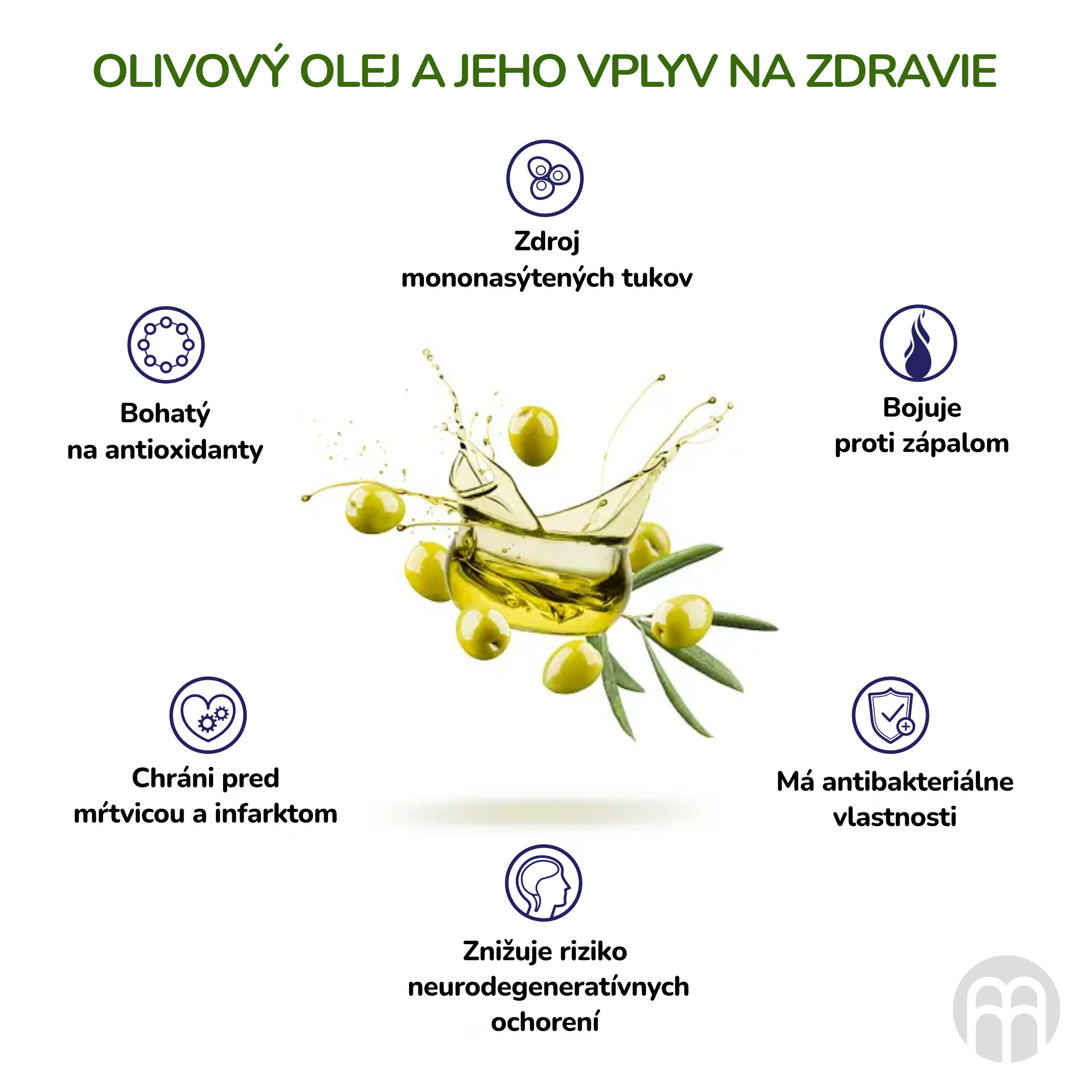 _olivovy olej a jeho vliv na zdravi_infografika_cz