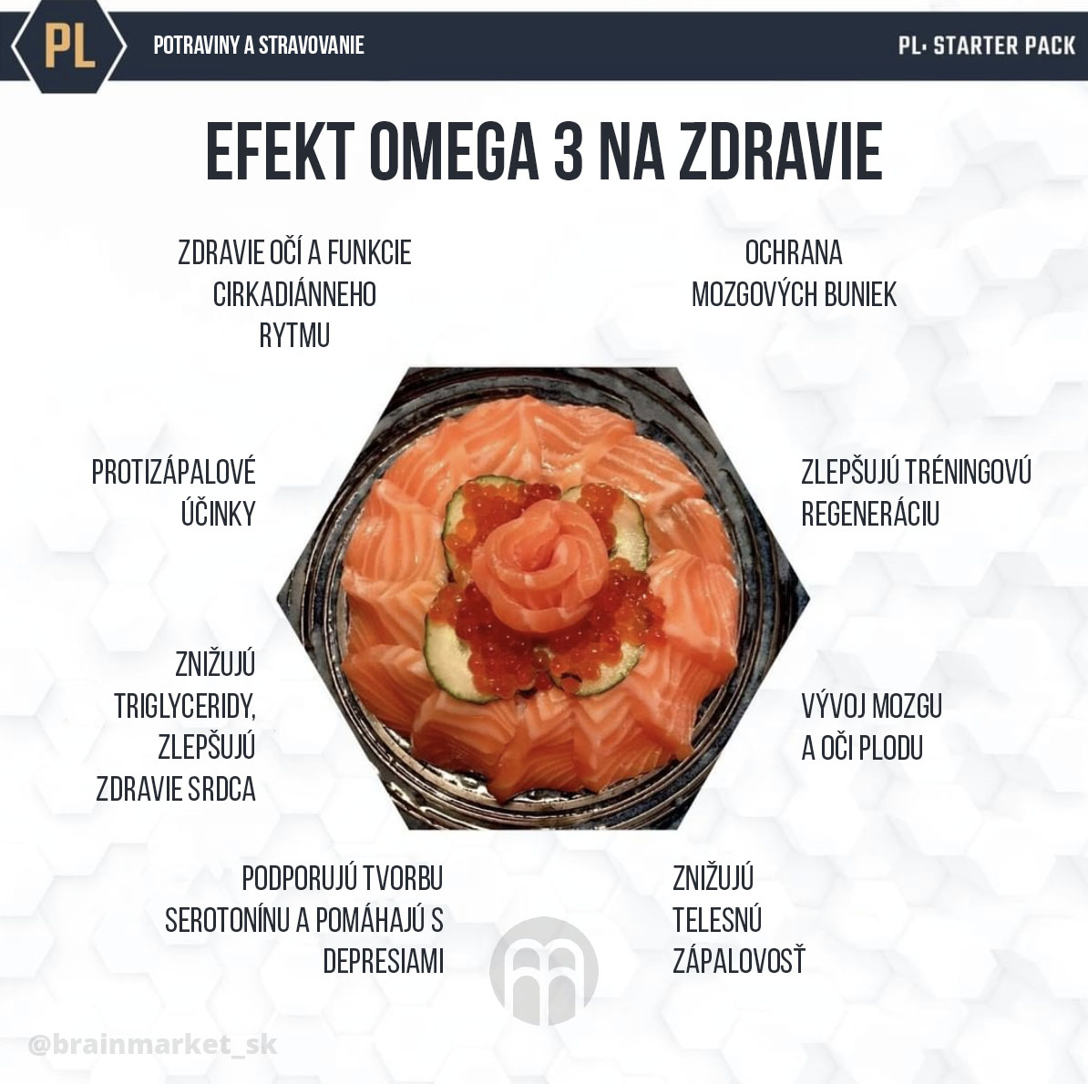 omega-3-ucinky-infografika-brainmarket-sk